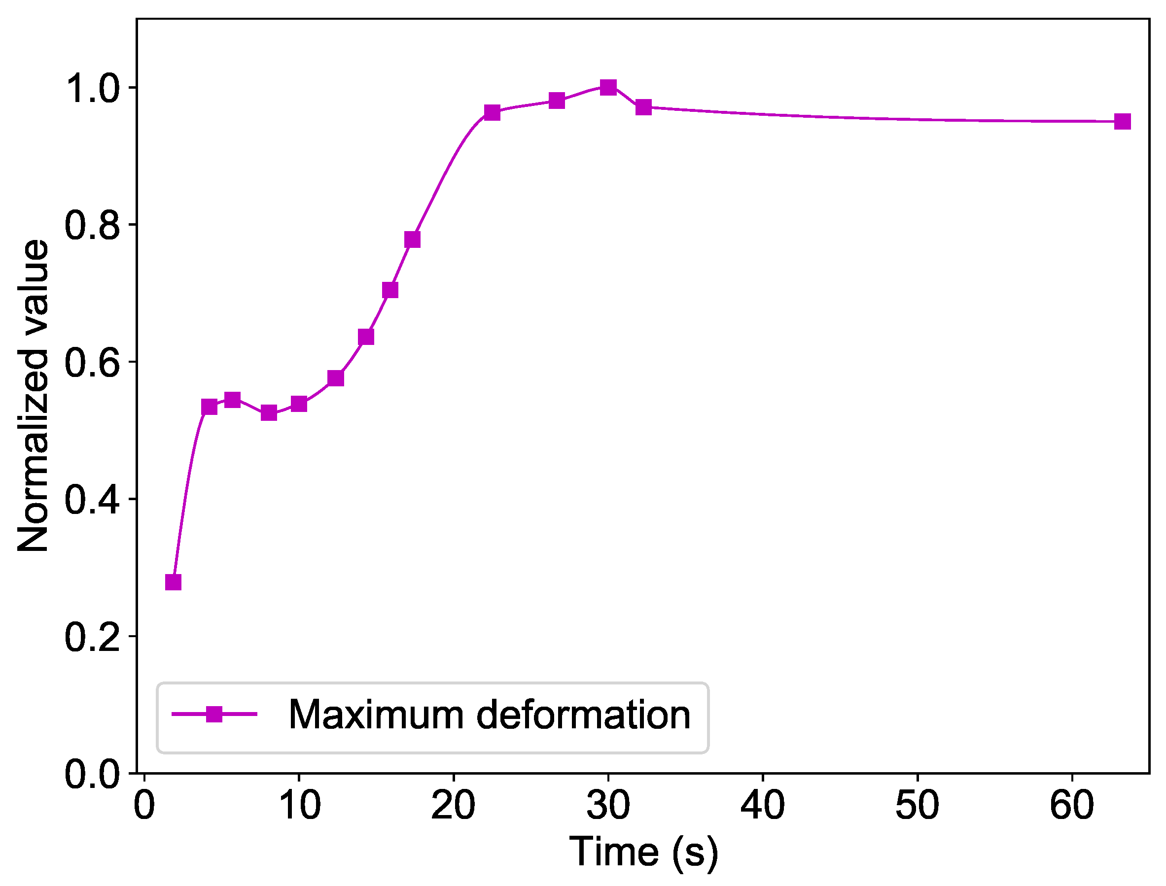 Energies 15 08743 g013