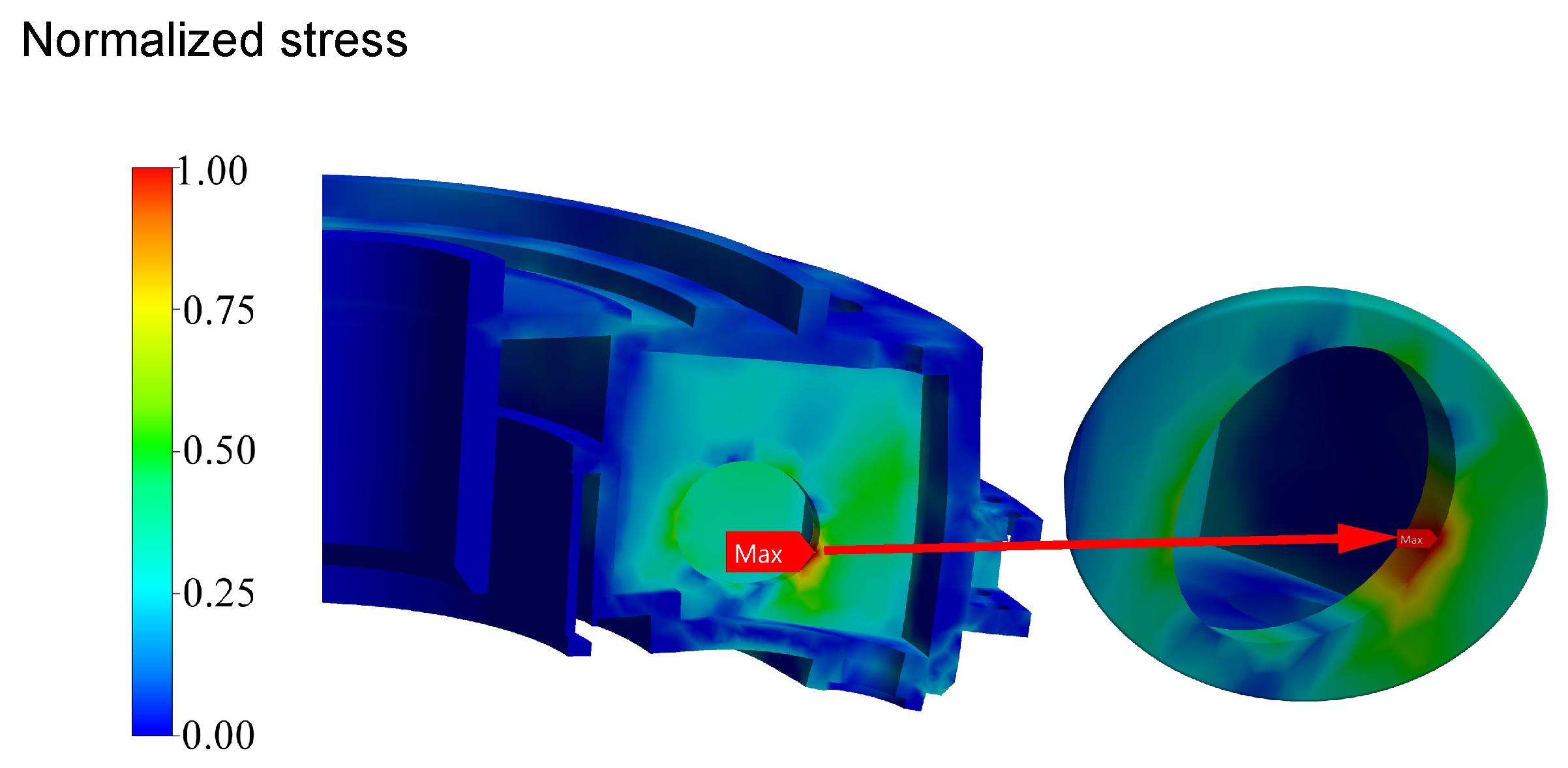 Energies 15 08743 g016