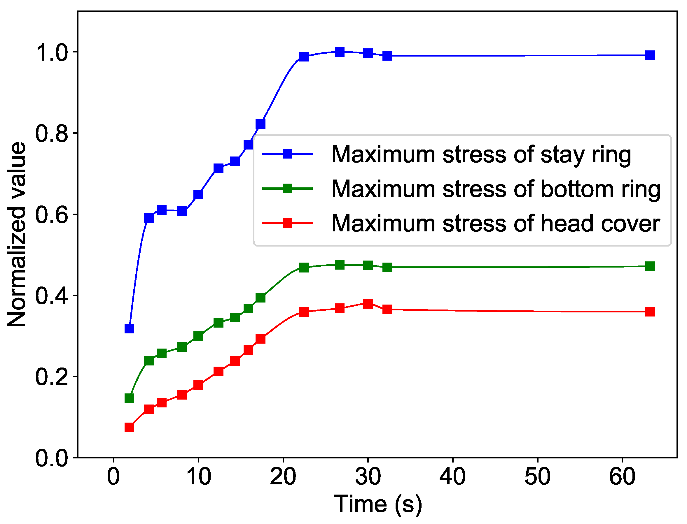 Energies 15 08743 g019