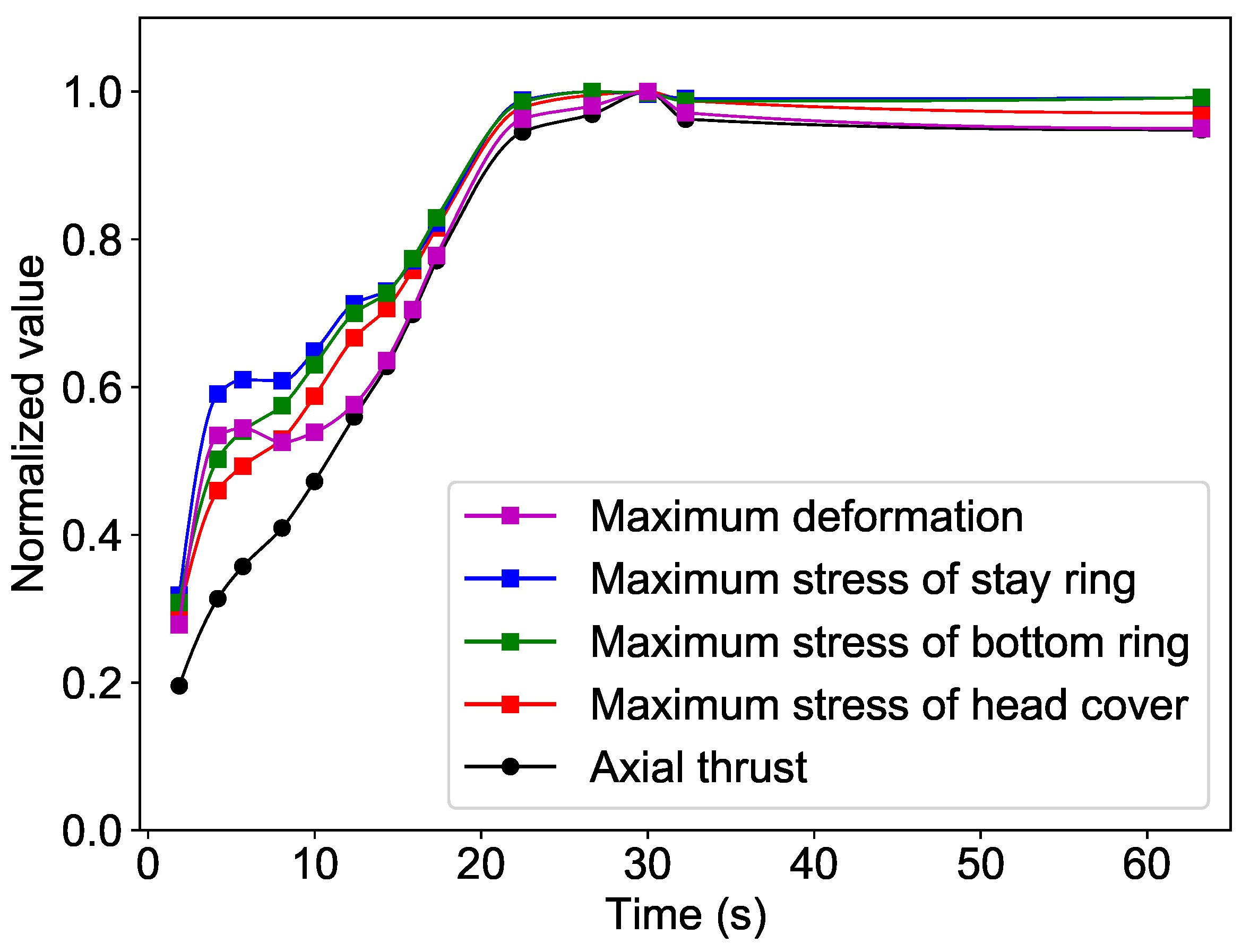Energies 15 08743 g020