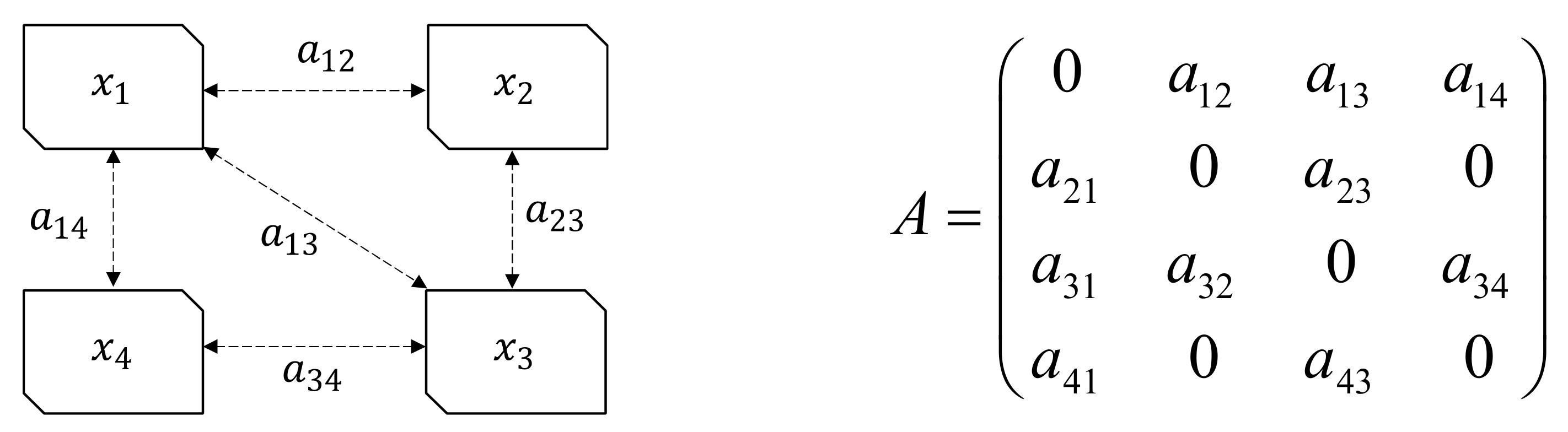 Energies 15 08769 g007 Energies 15 08769 g007