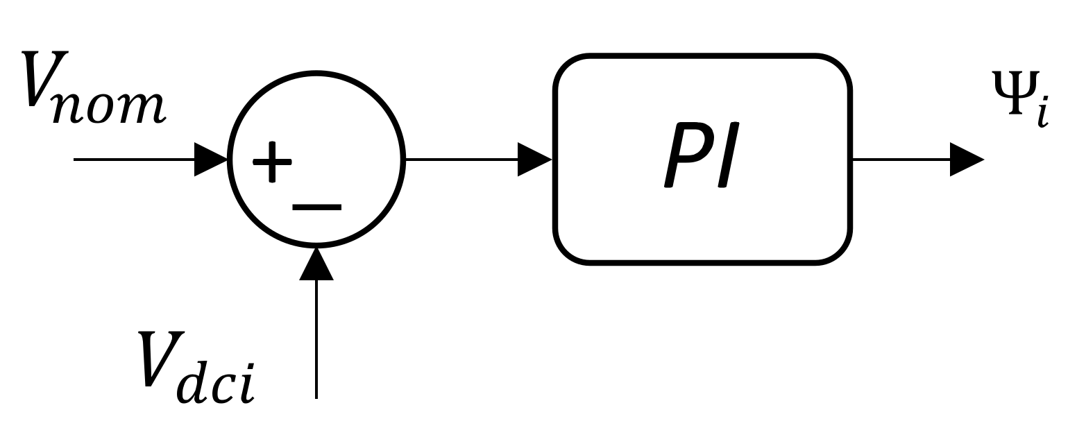 Energies 15 08769 g008 Energies 15 08769 g008