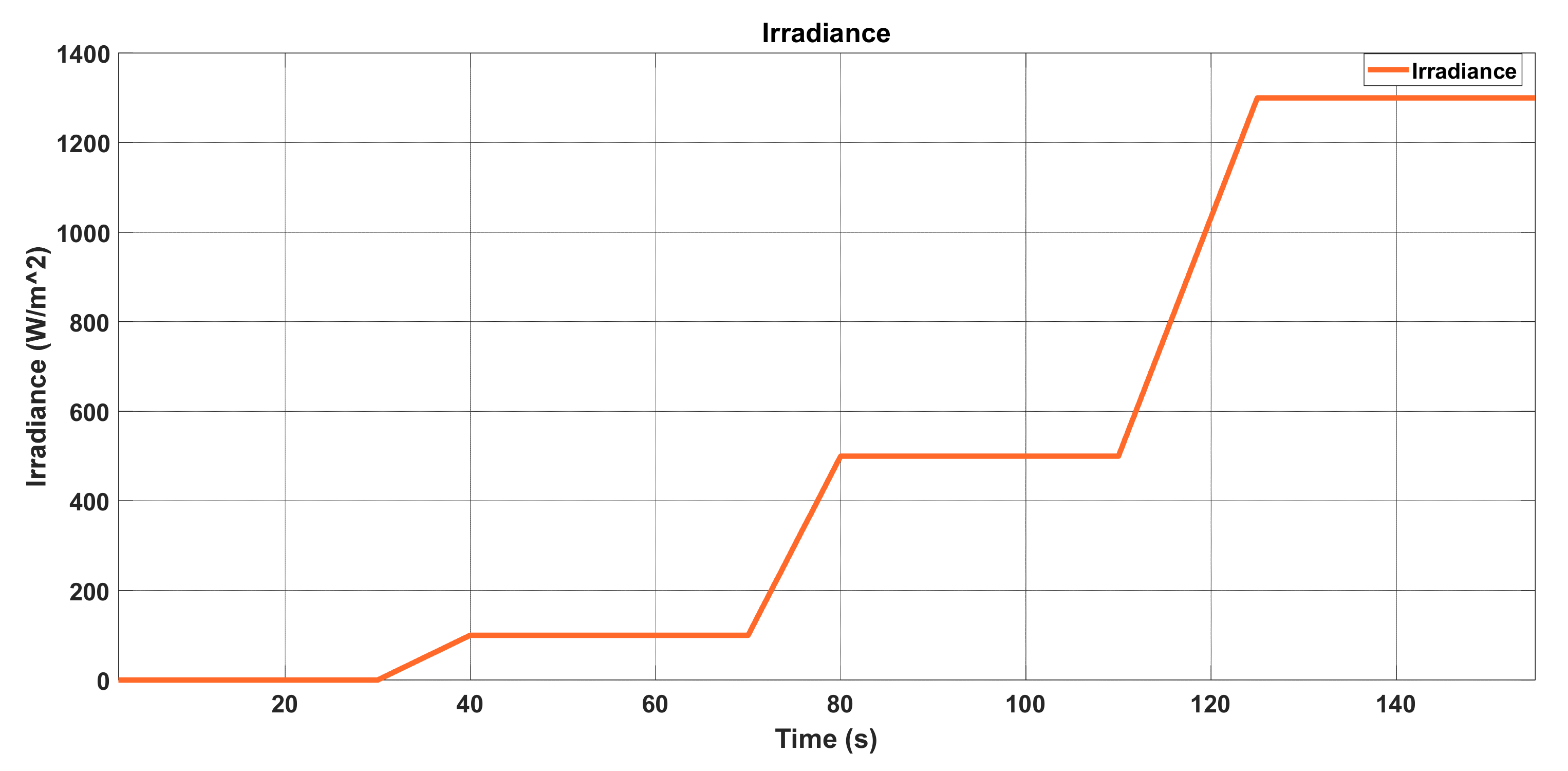 Energies 15 08769 g011 Energies 15 08769 g011