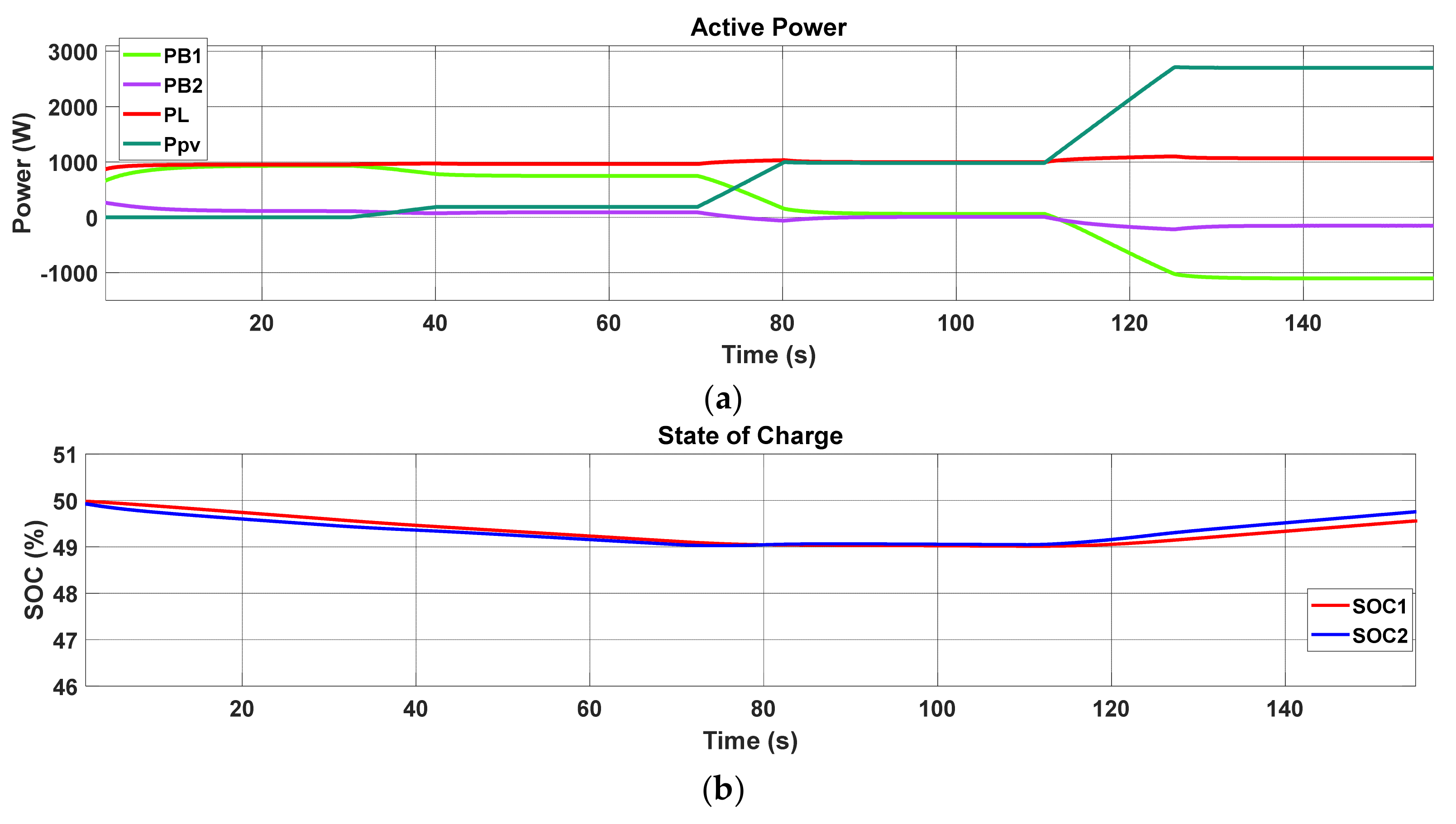 Energies 15 08769 g012 Energies 15 08769 g012