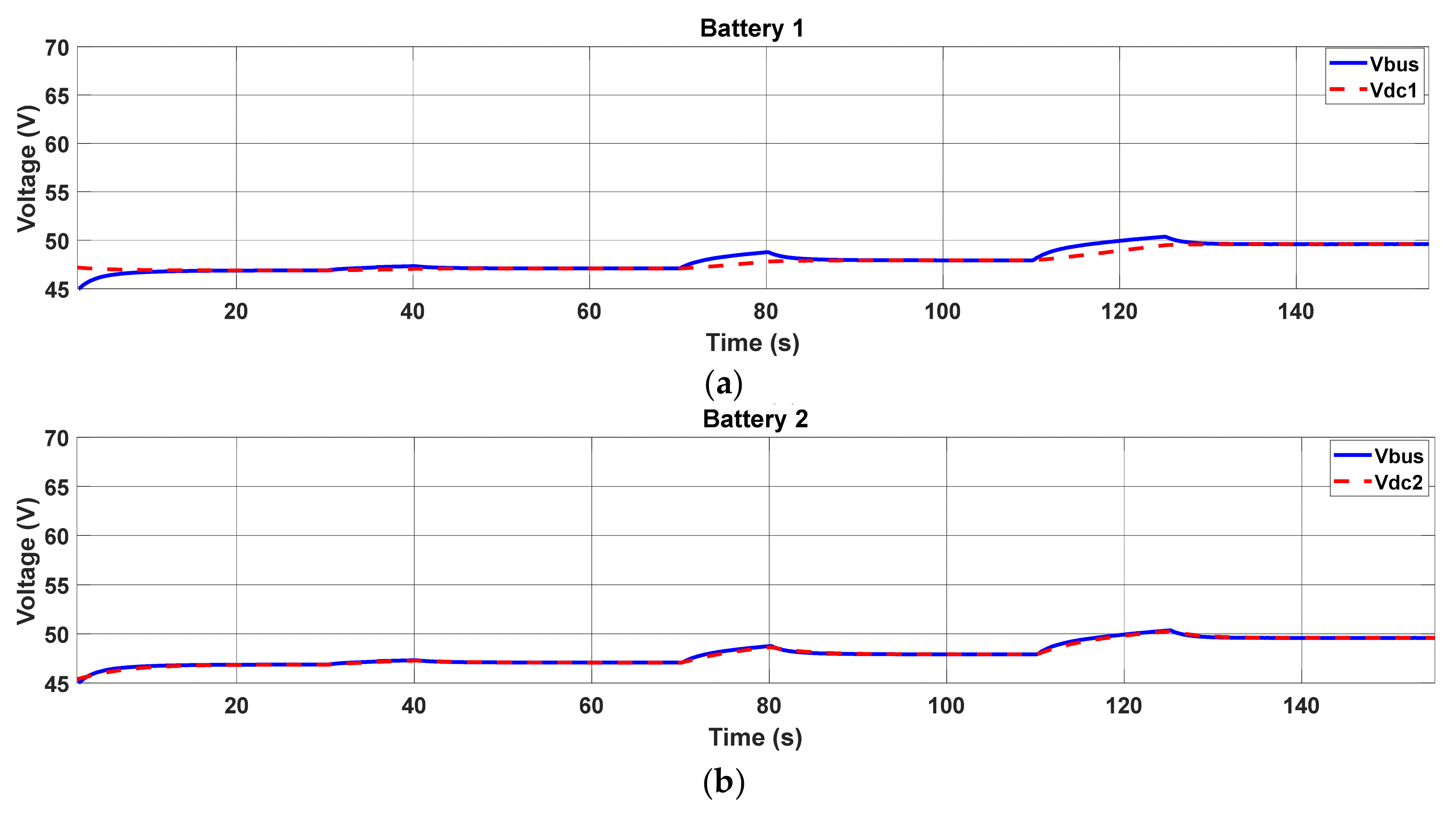 Energies 15 08769 g013 Energies 15 08769 g013