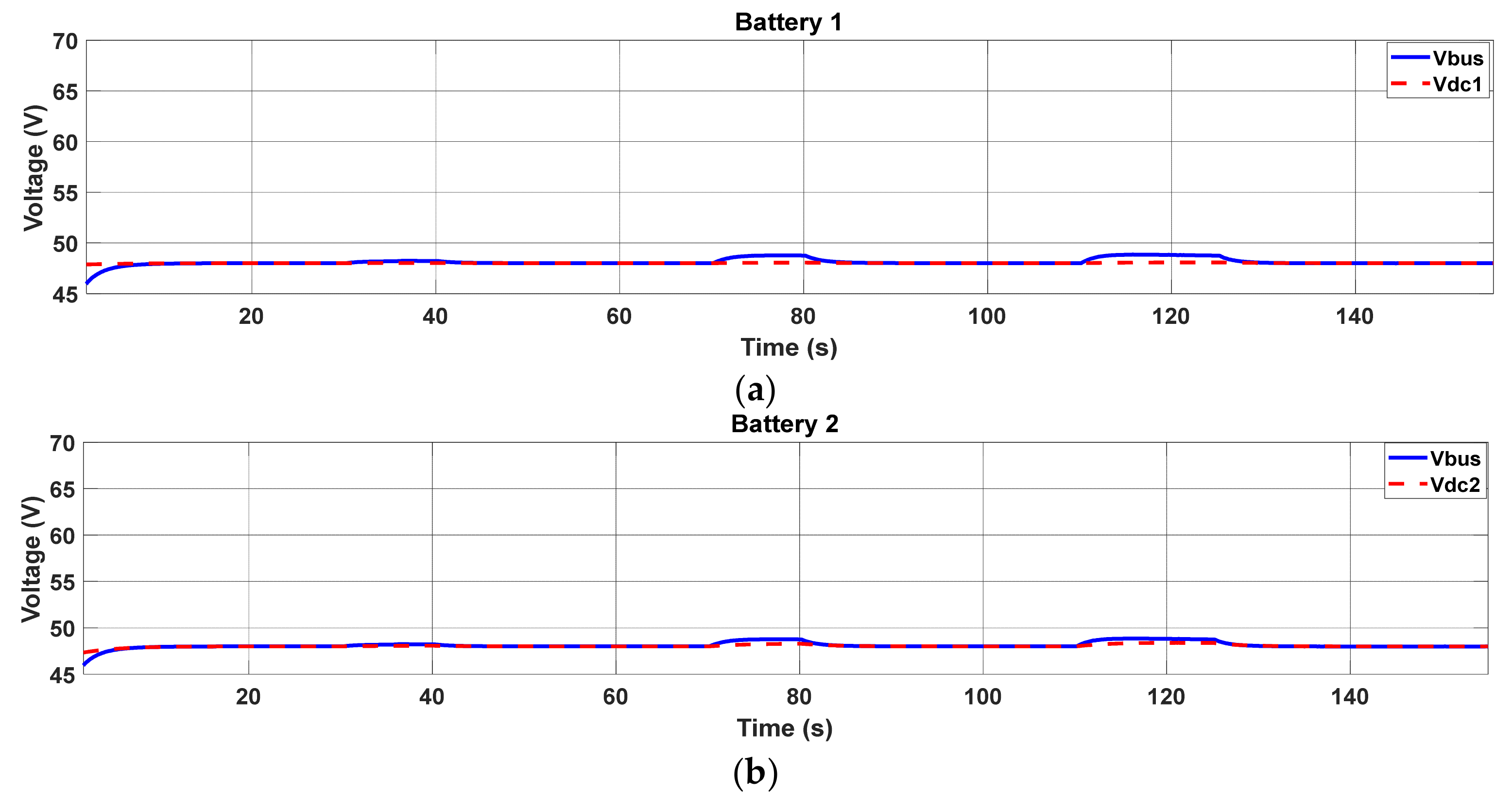 Energies 15 08769 g014 Energies 15 08769 g014