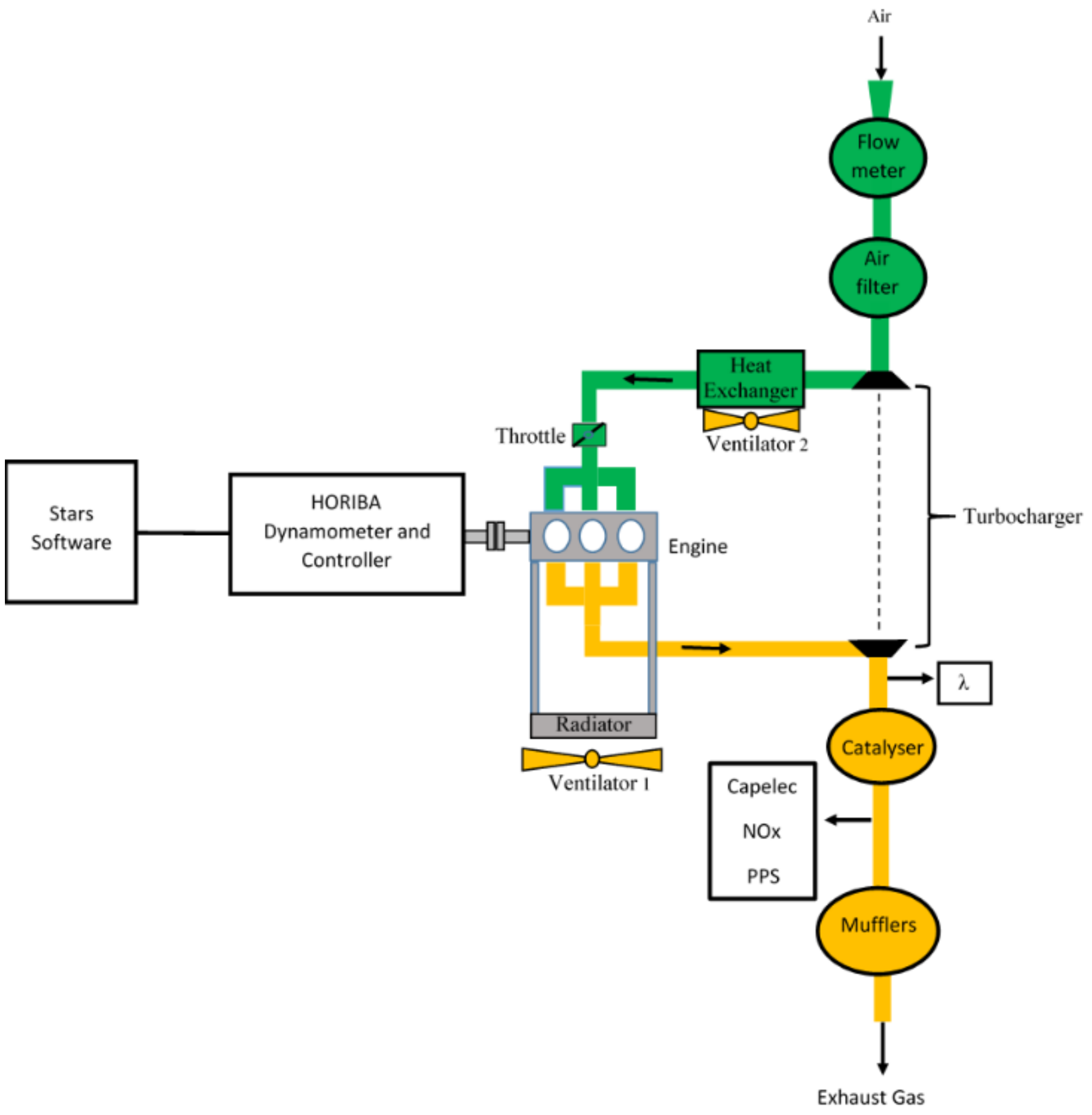 Energies 15 08772 g002