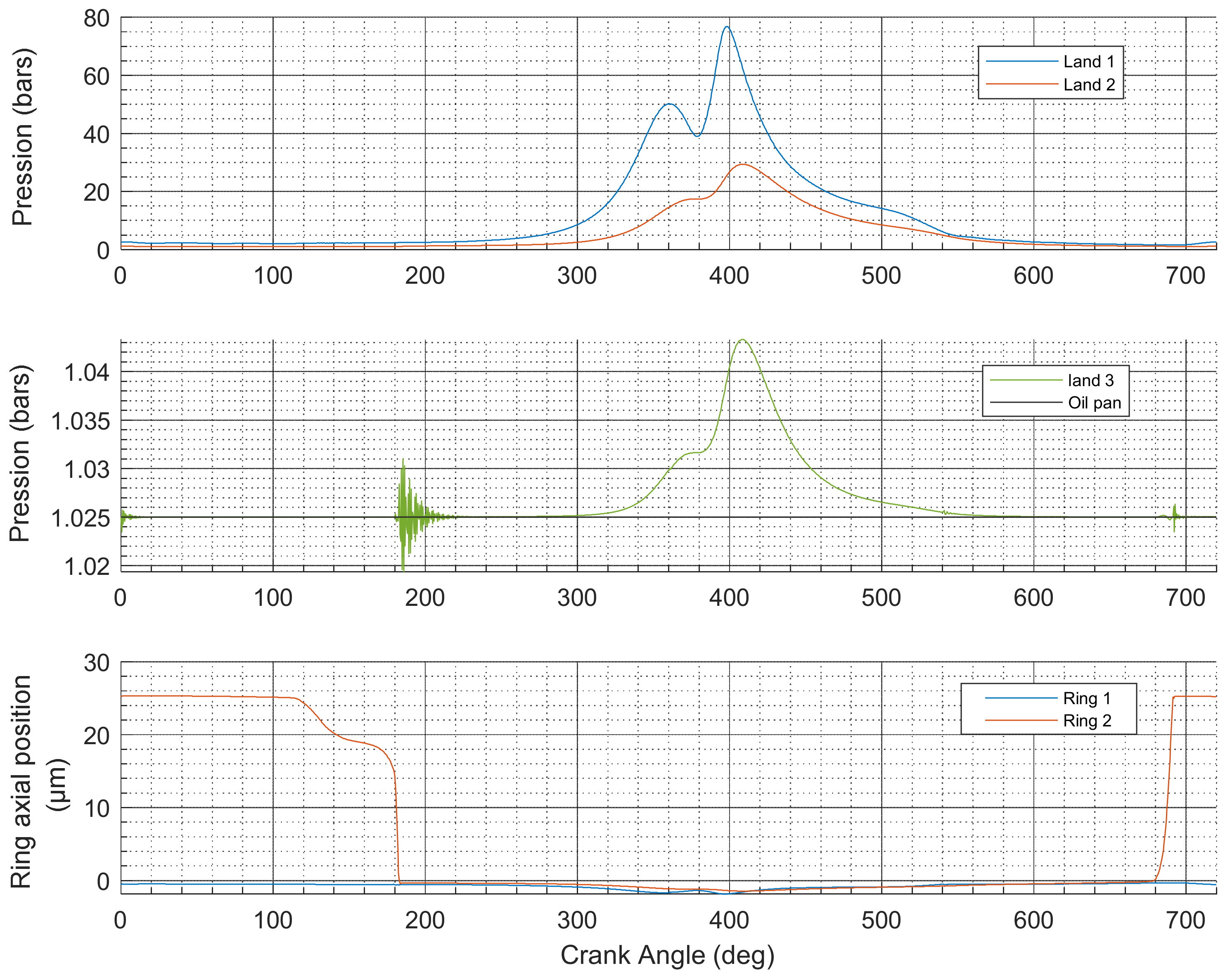 Energies 15 08772 g005