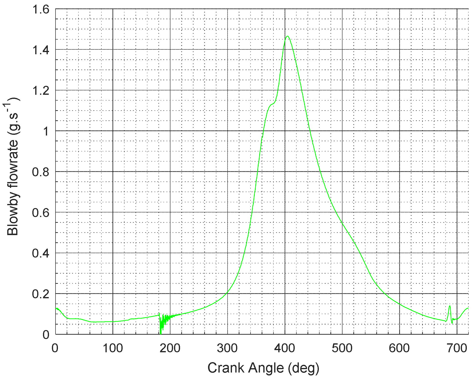 Energies 15 08772 g006