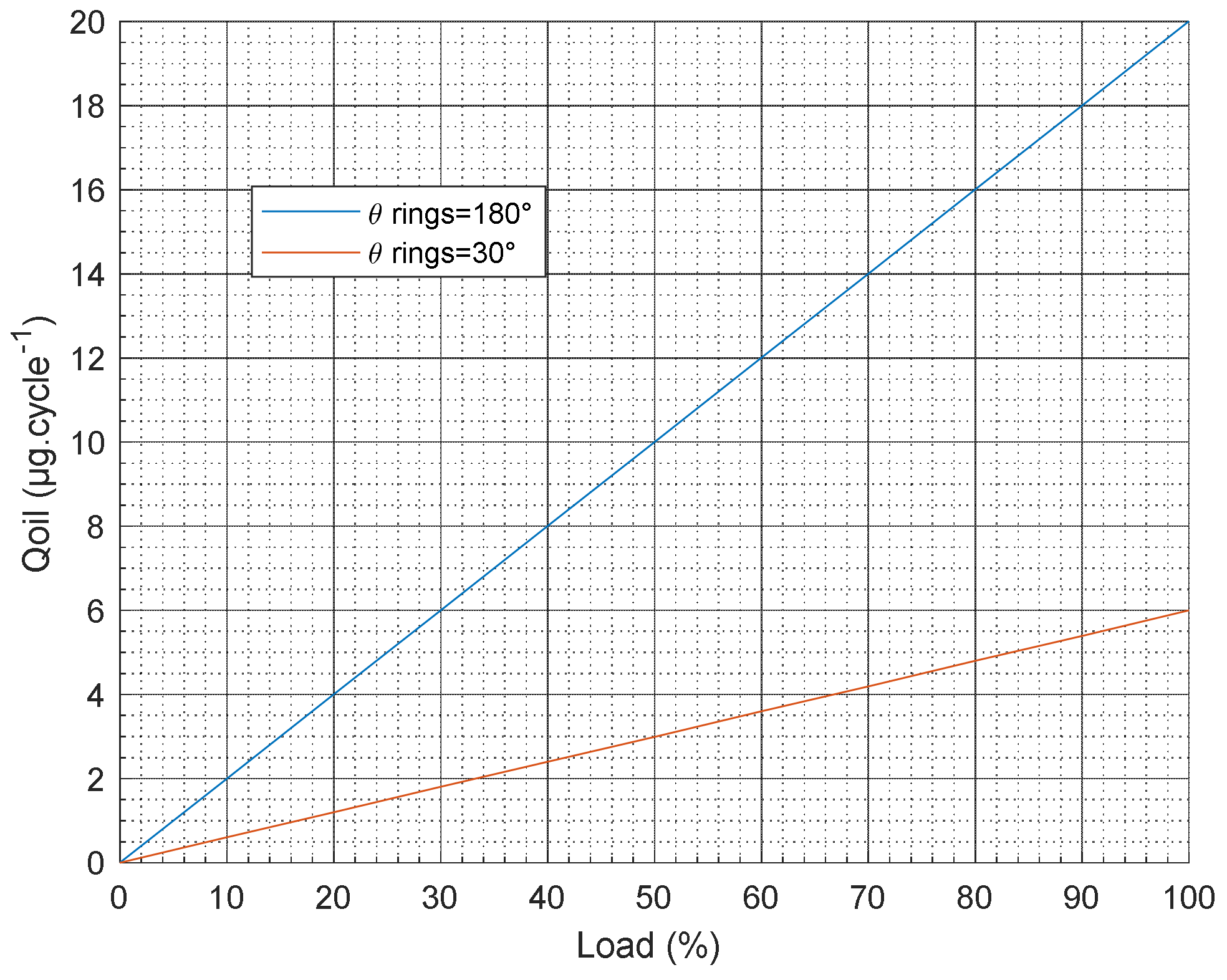 Energies 15 08772 g008