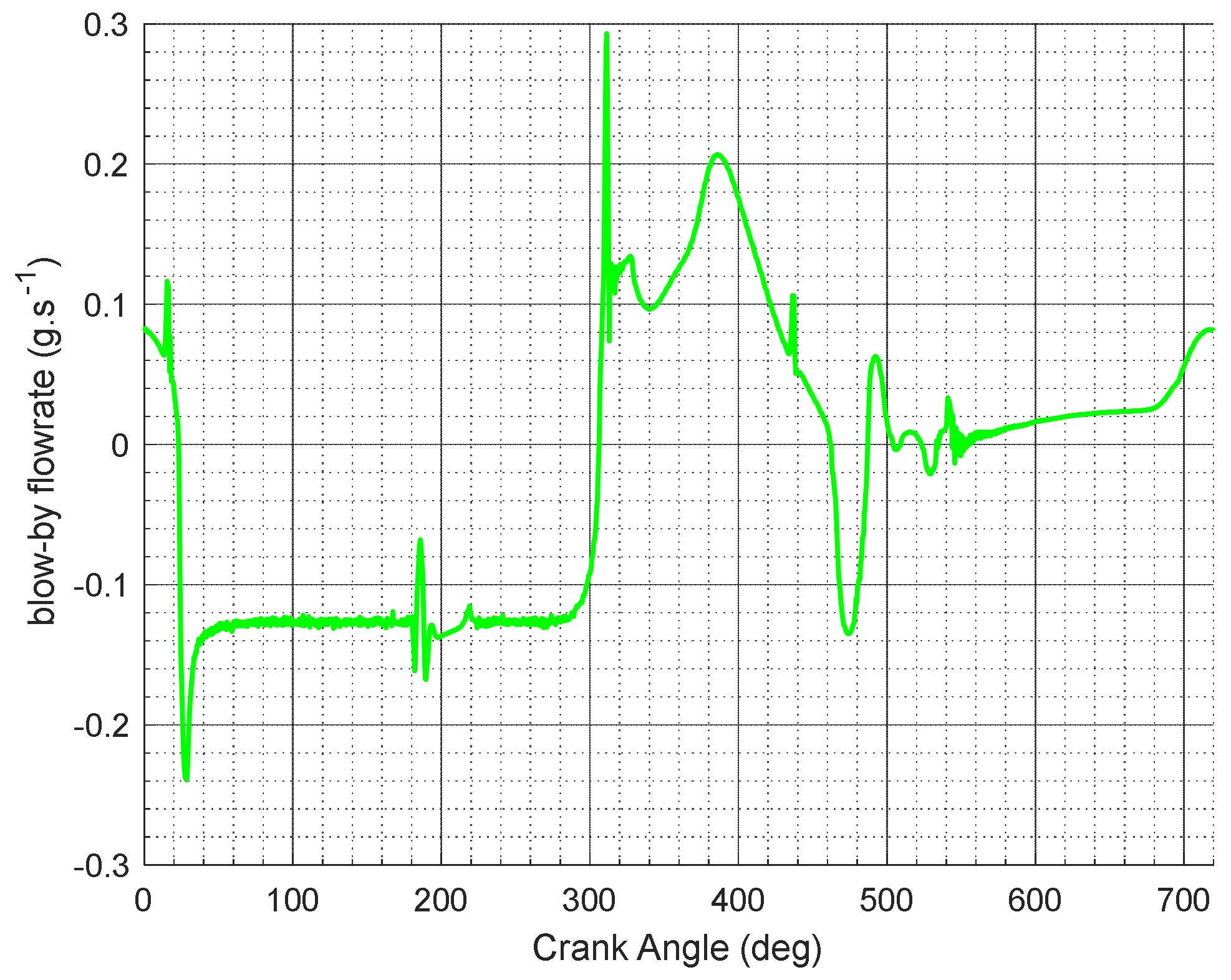 Energies 15 08772 g010