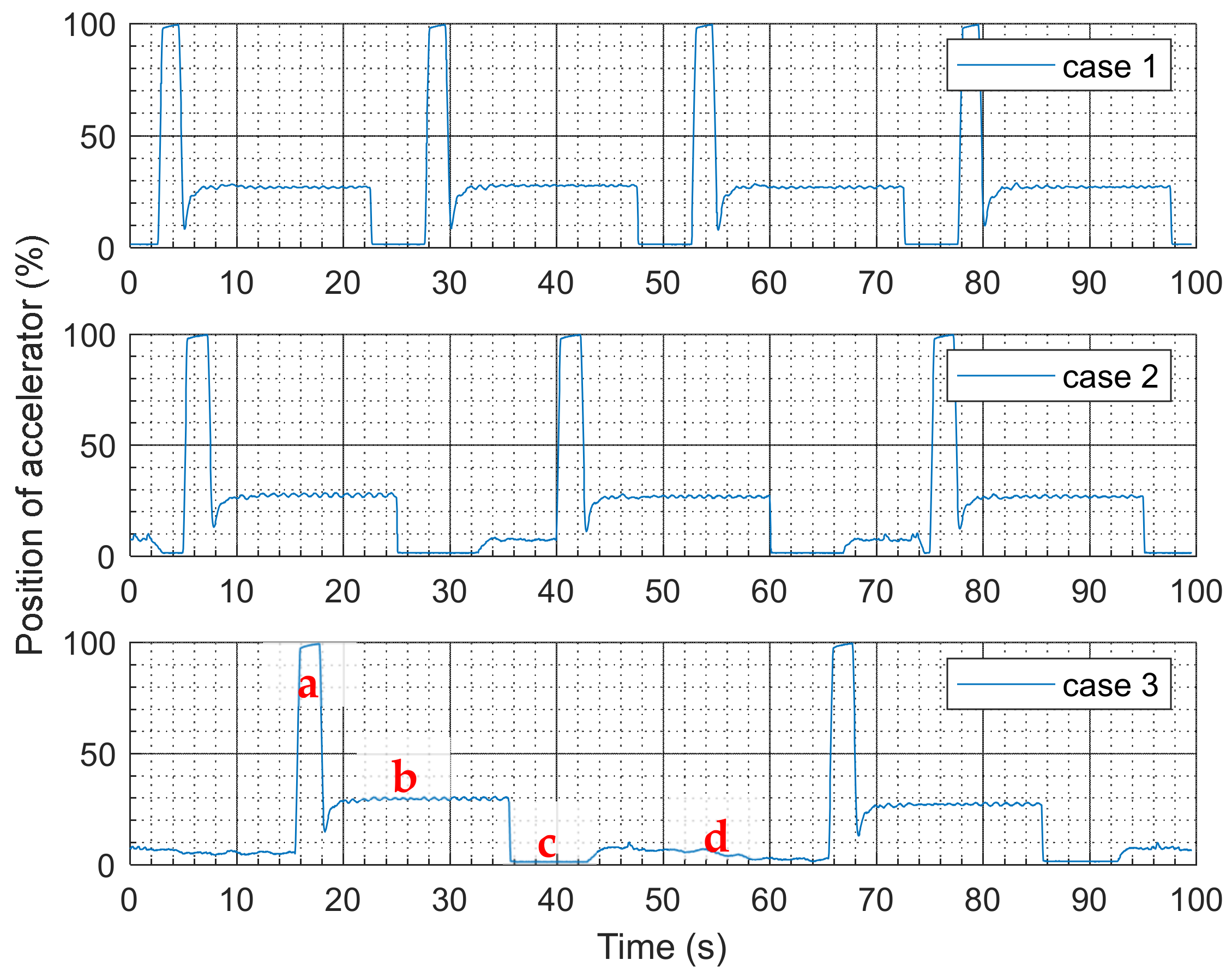 Energies 15 08772 g011