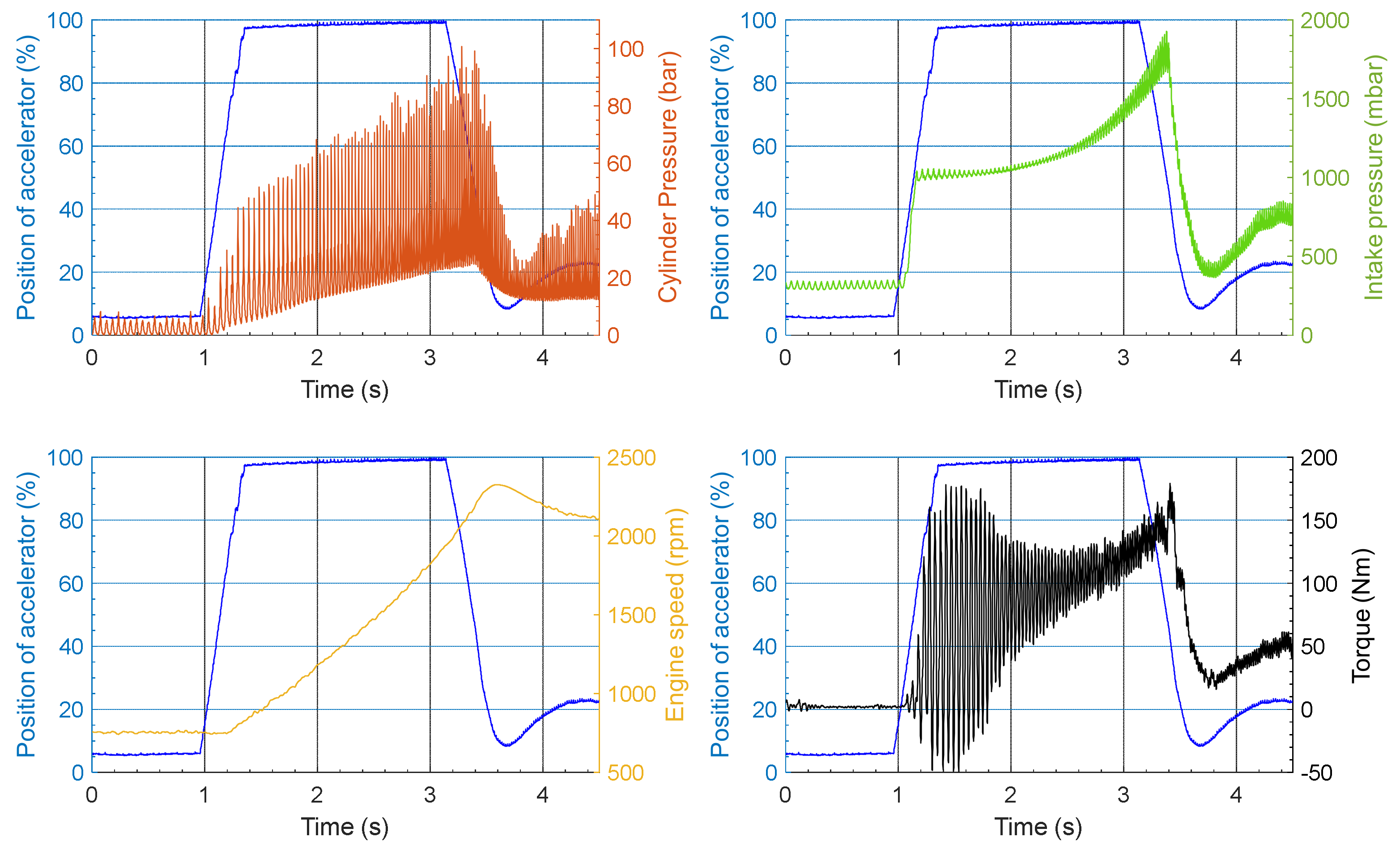 Energies 15 08772 g012