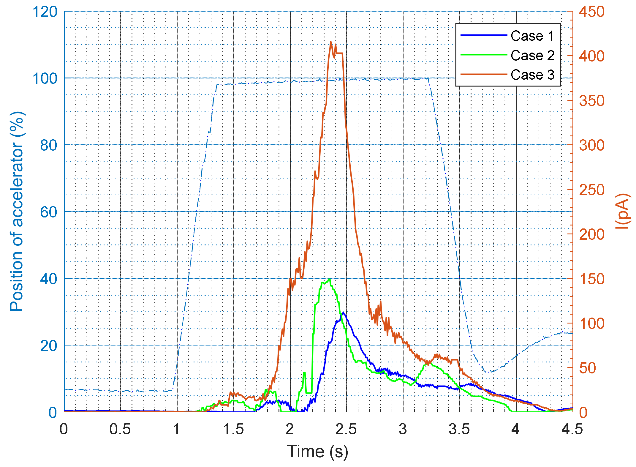 Energies 15 08772 g013