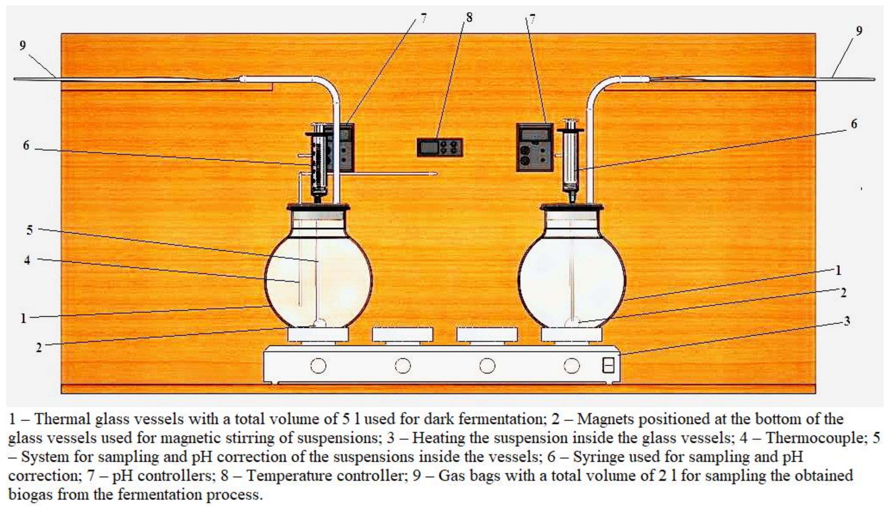 Energies 15 08773 g001