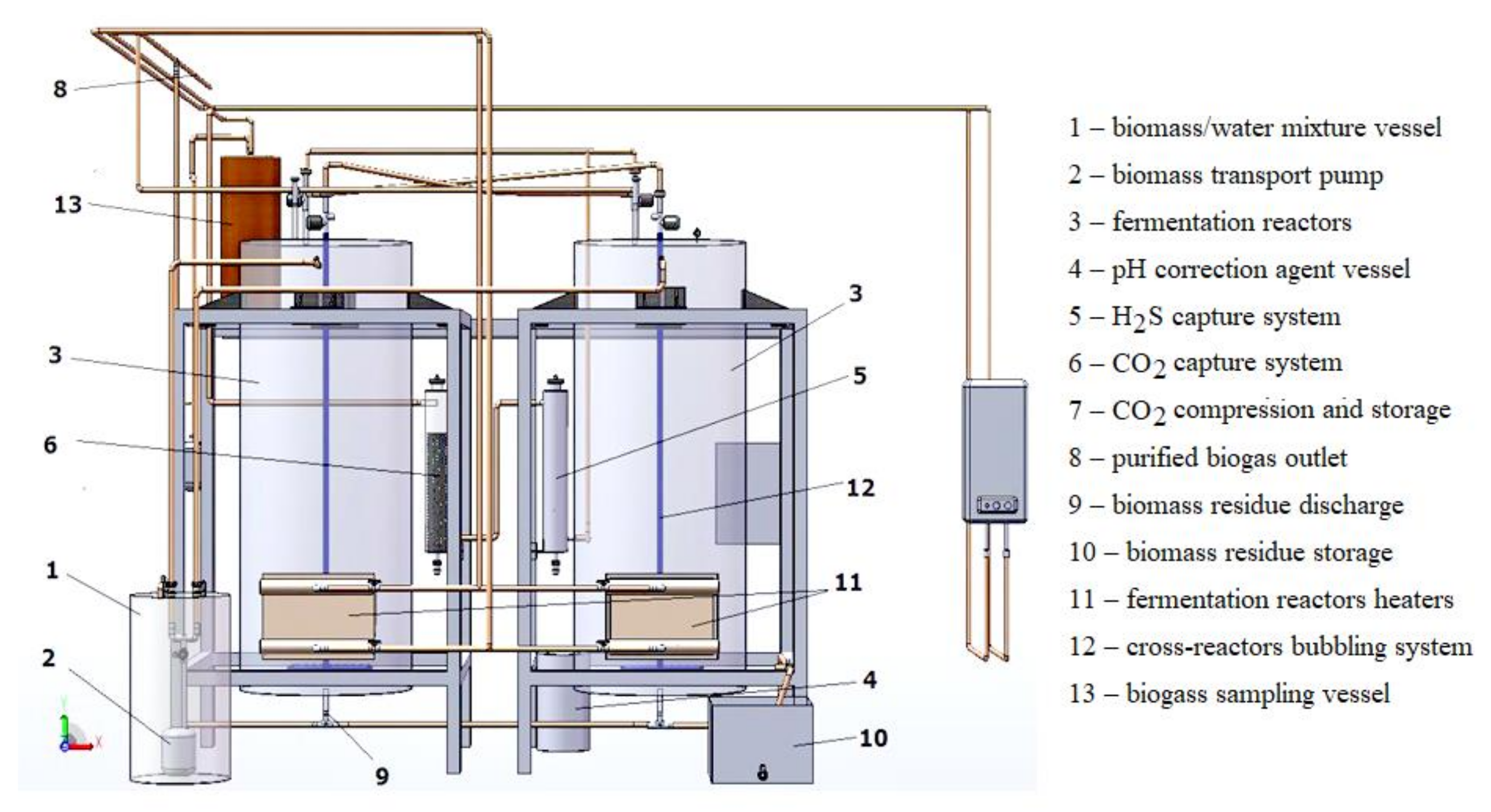 Energies 15 08773 g003