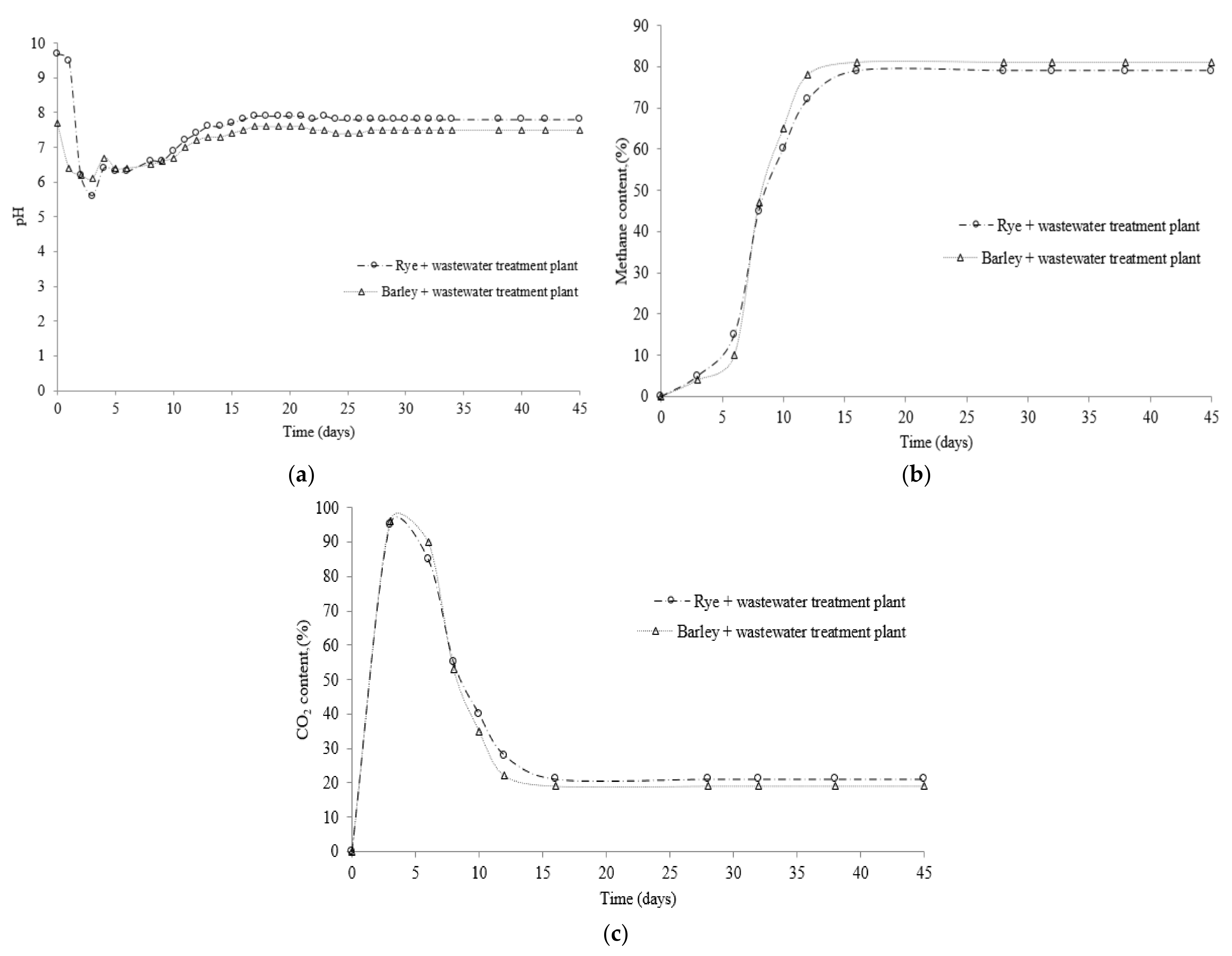 Energies 15 08773 g005