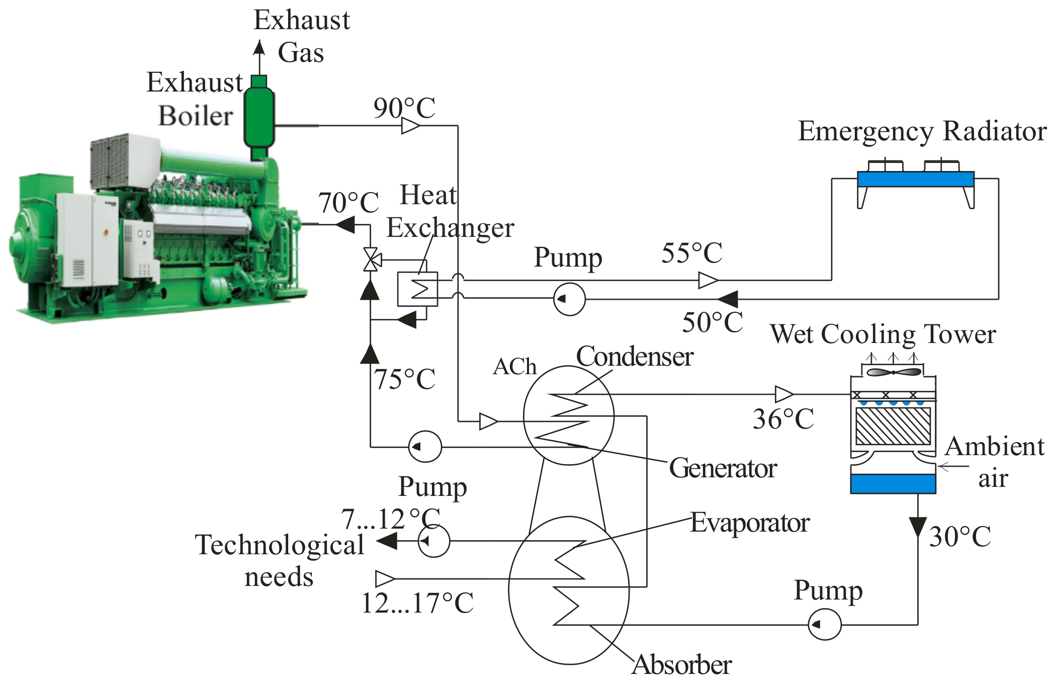 Energies 15 08774 g002 Energies 15 08774 g002