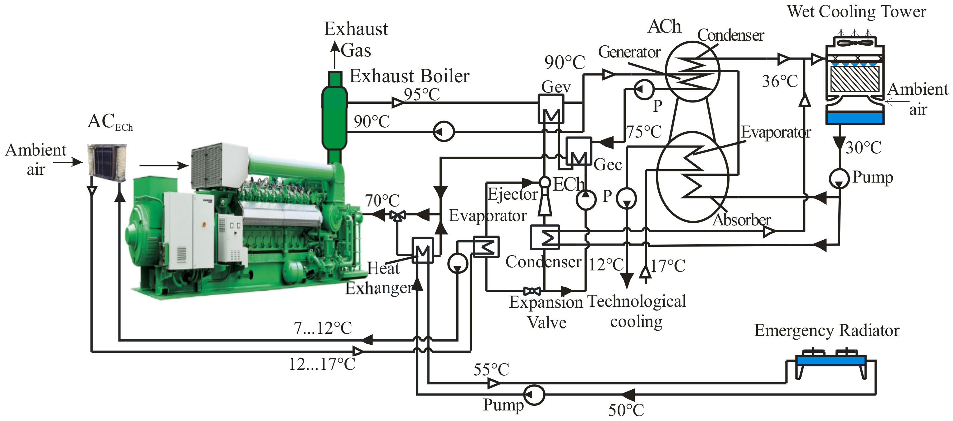 Energies 15 08774 g014 Energies 15 08774 g014