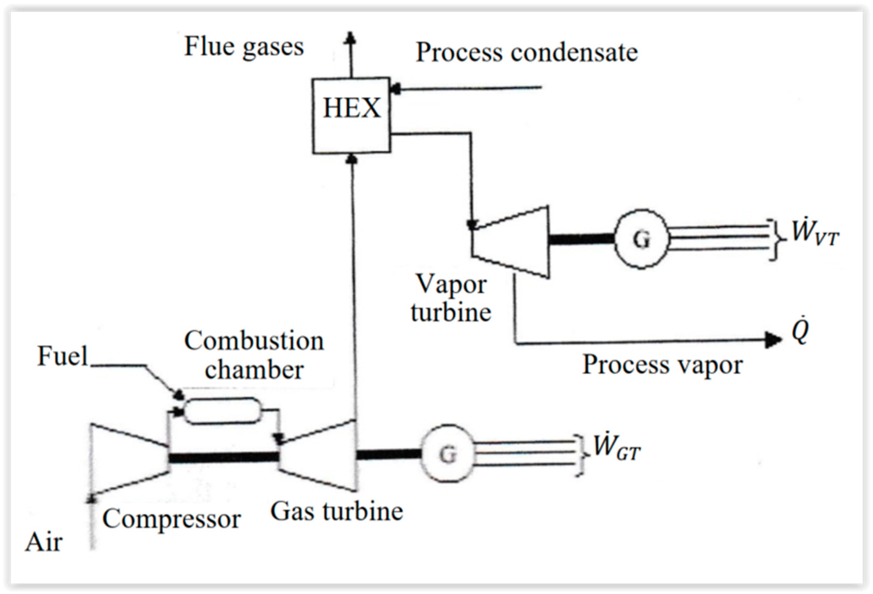 Energies 15 08782 g005