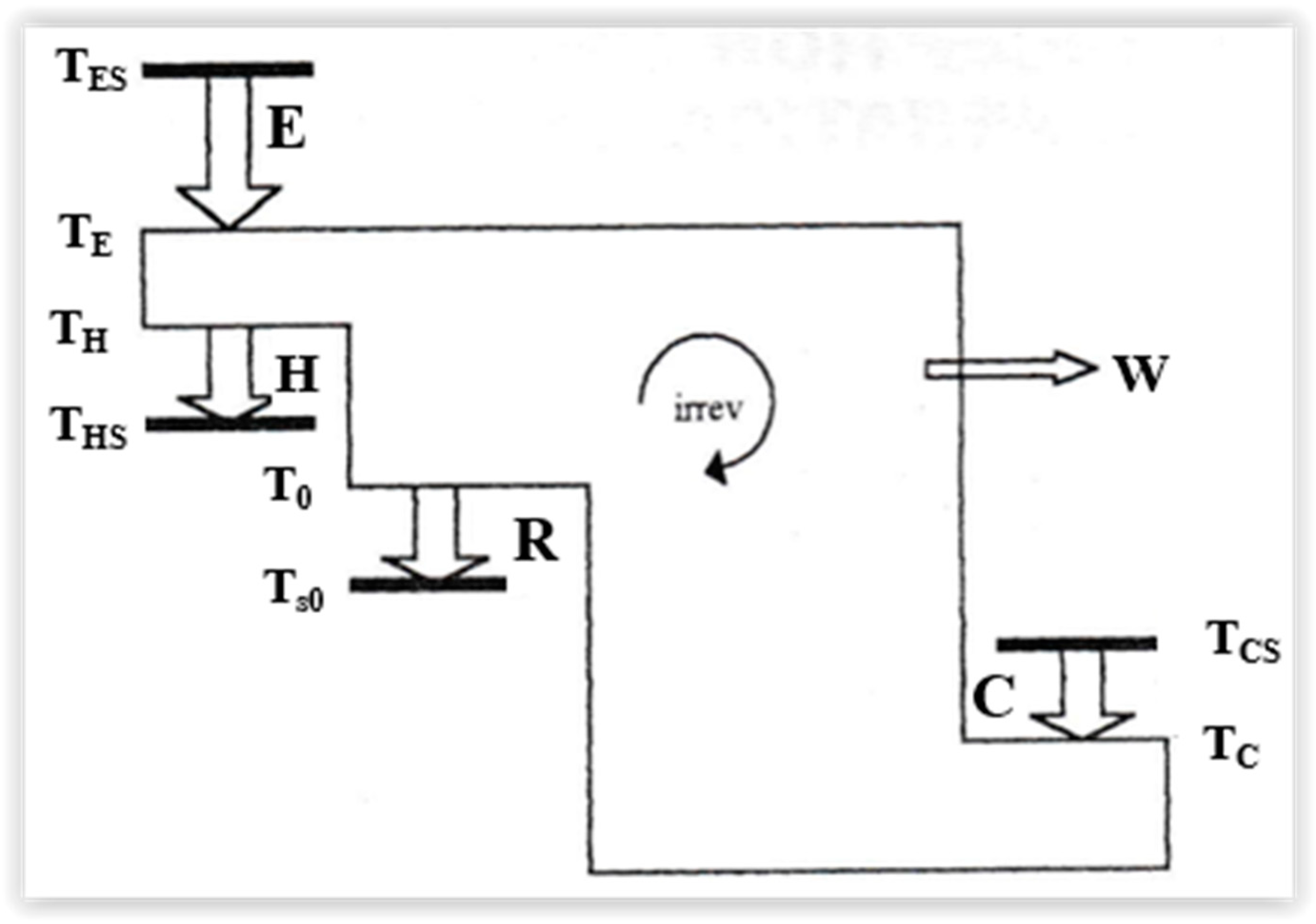 Energies 15 08782 g009