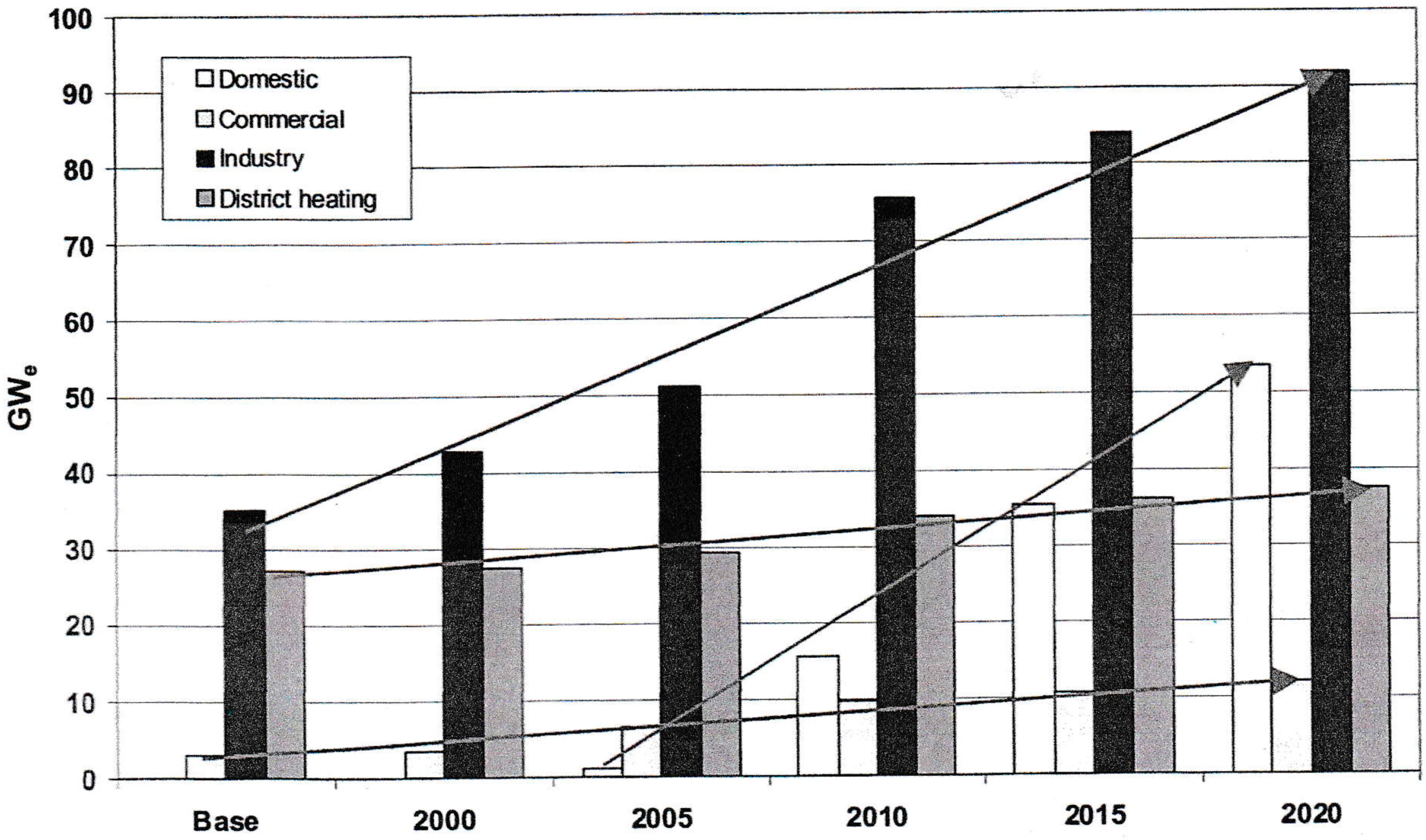Energies 15 08782 g010