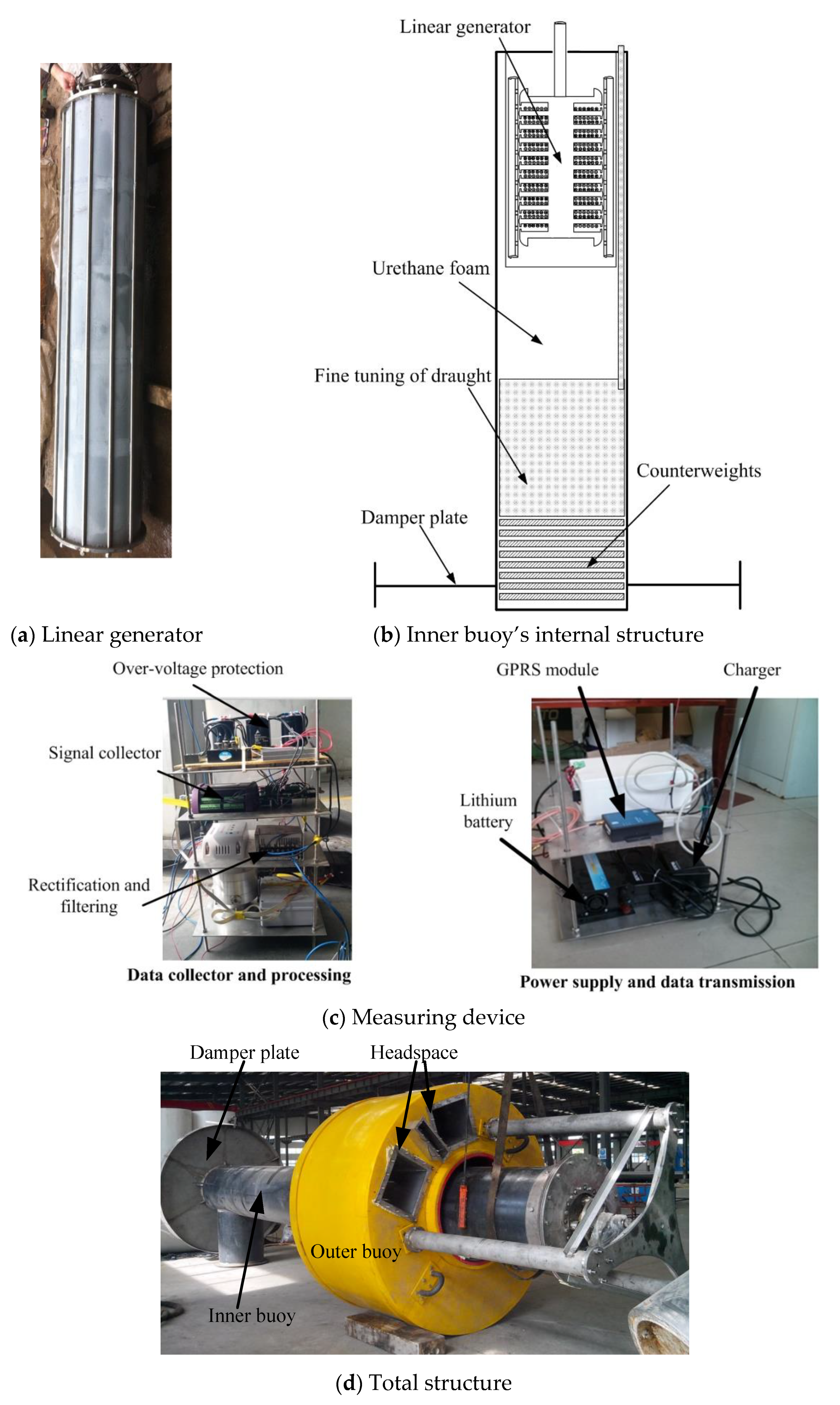 Energies 15 08788 g005
