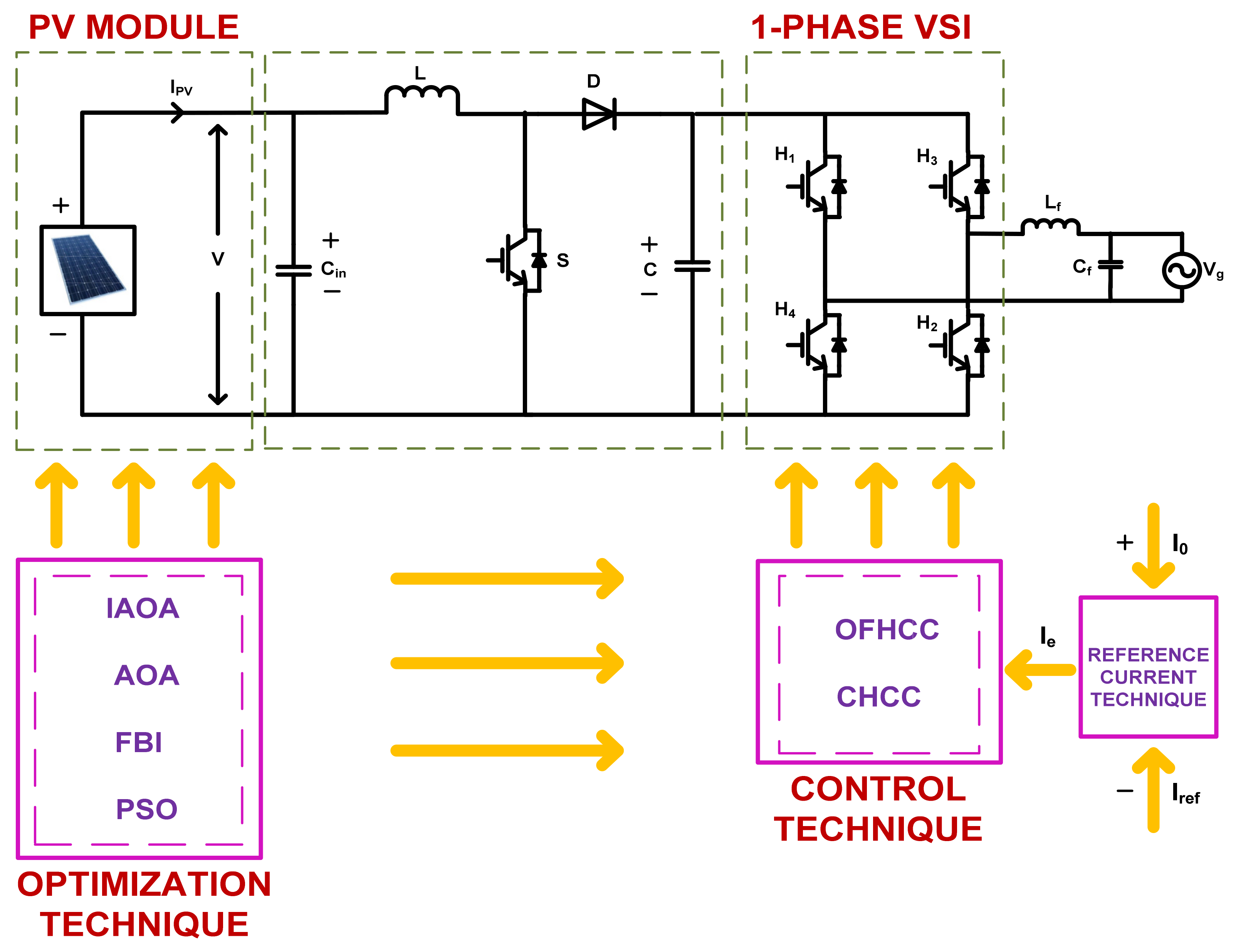 Energies 15 08790 g002