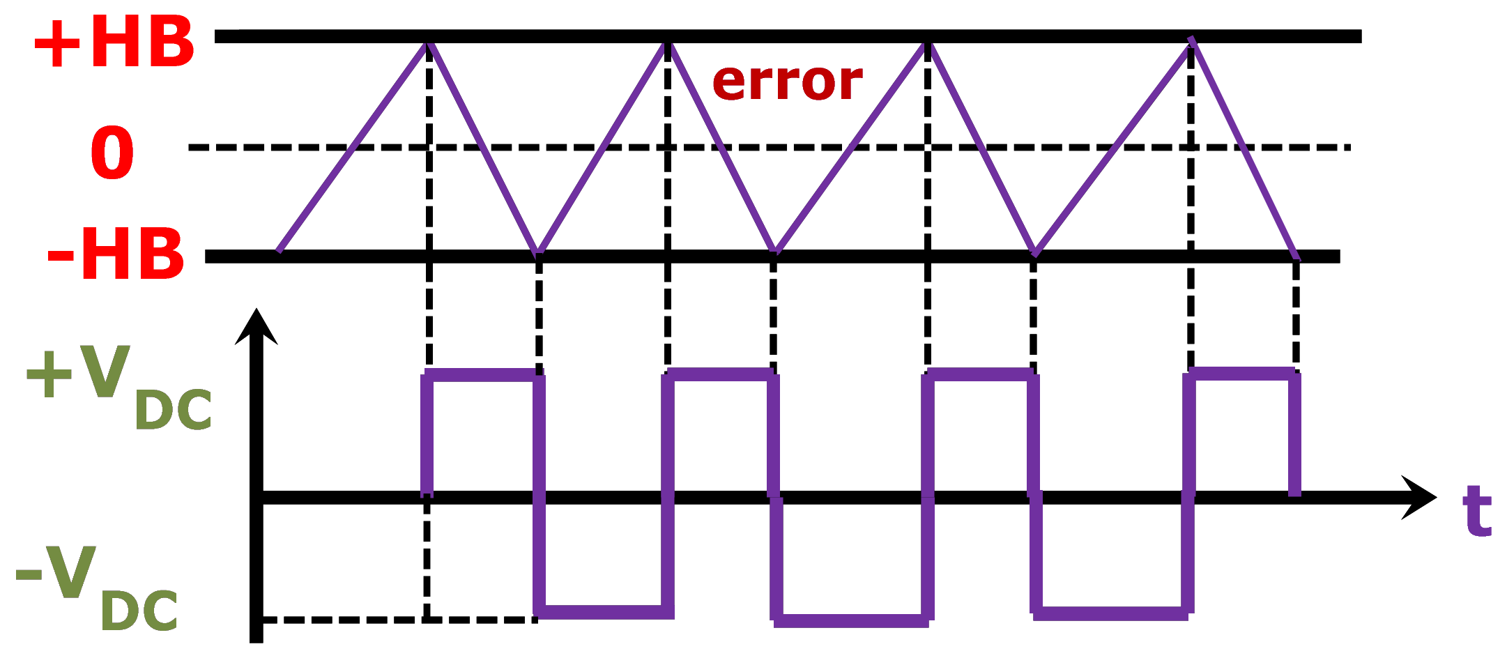 Energies 15 08790 g004