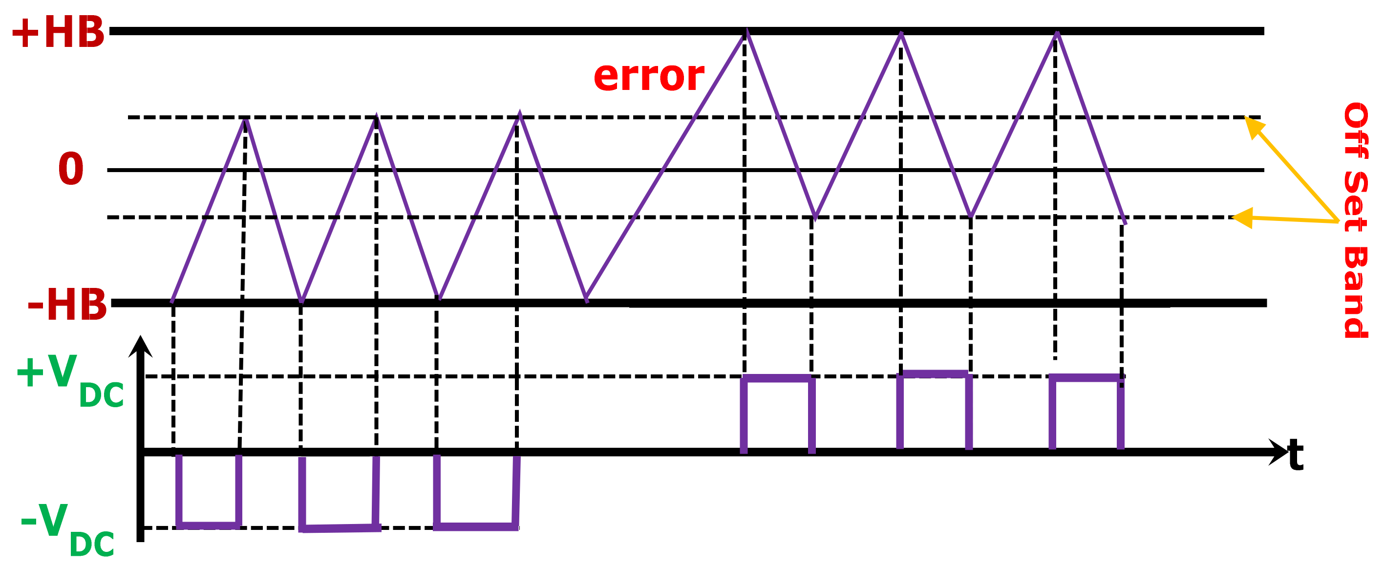 Energies 15 08790 g005