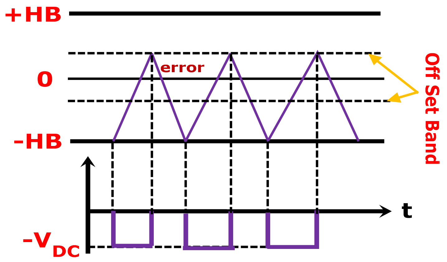 Energies 15 08790 g006