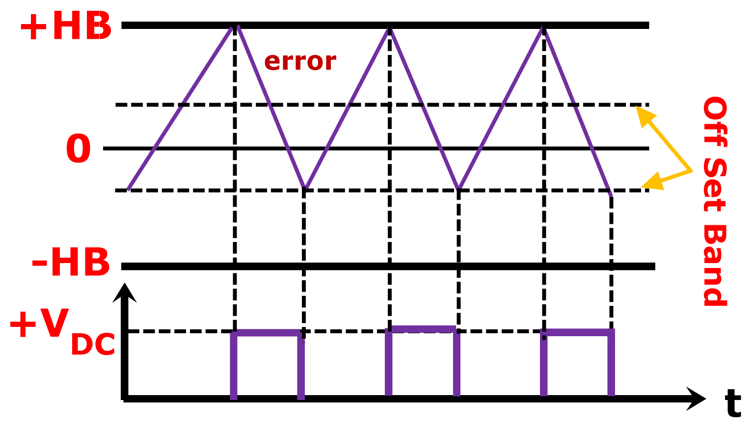 Energies 15 08790 g007