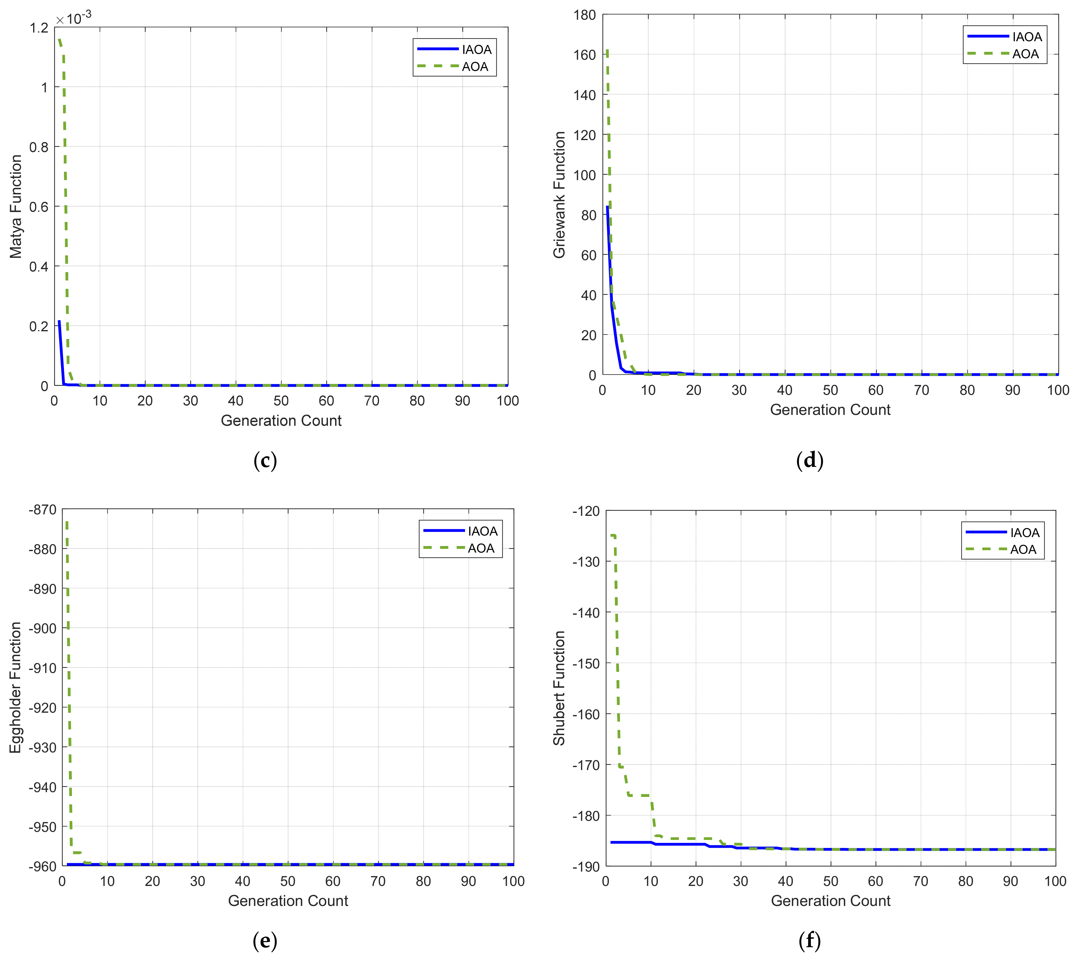 Energies 15 08790 g009b
