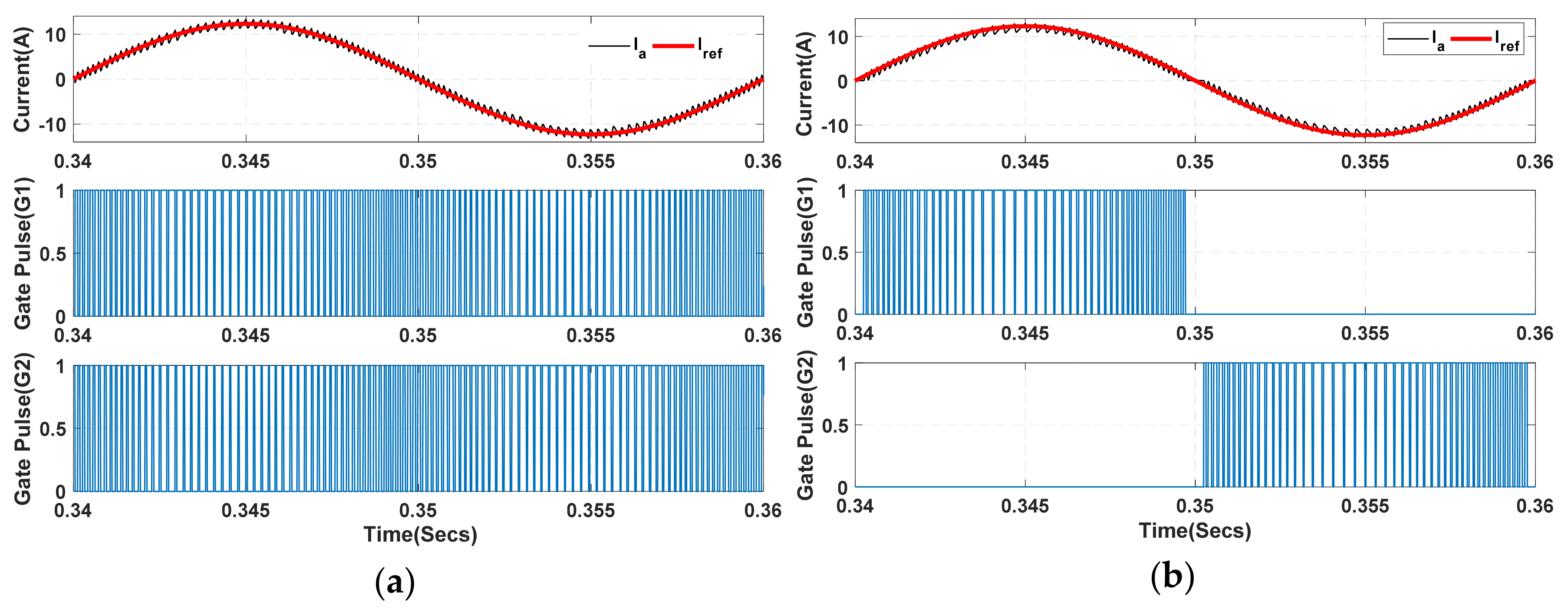 Energies 15 08790 g012