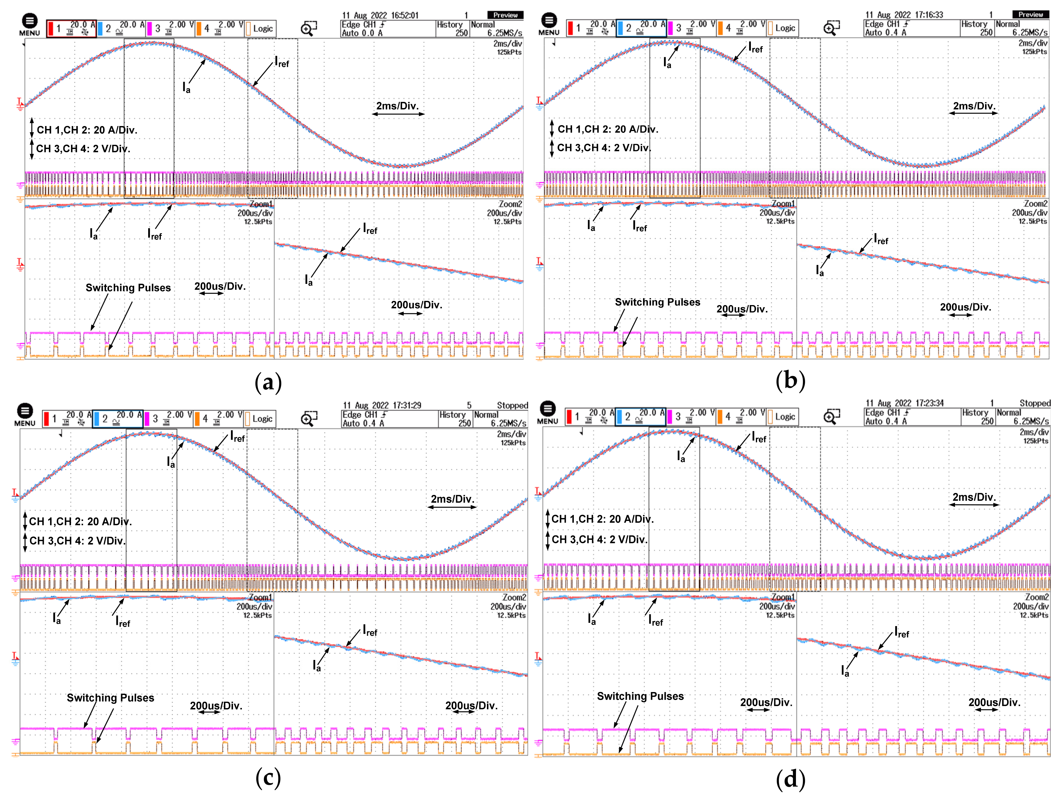 Energies 15 08790 g013