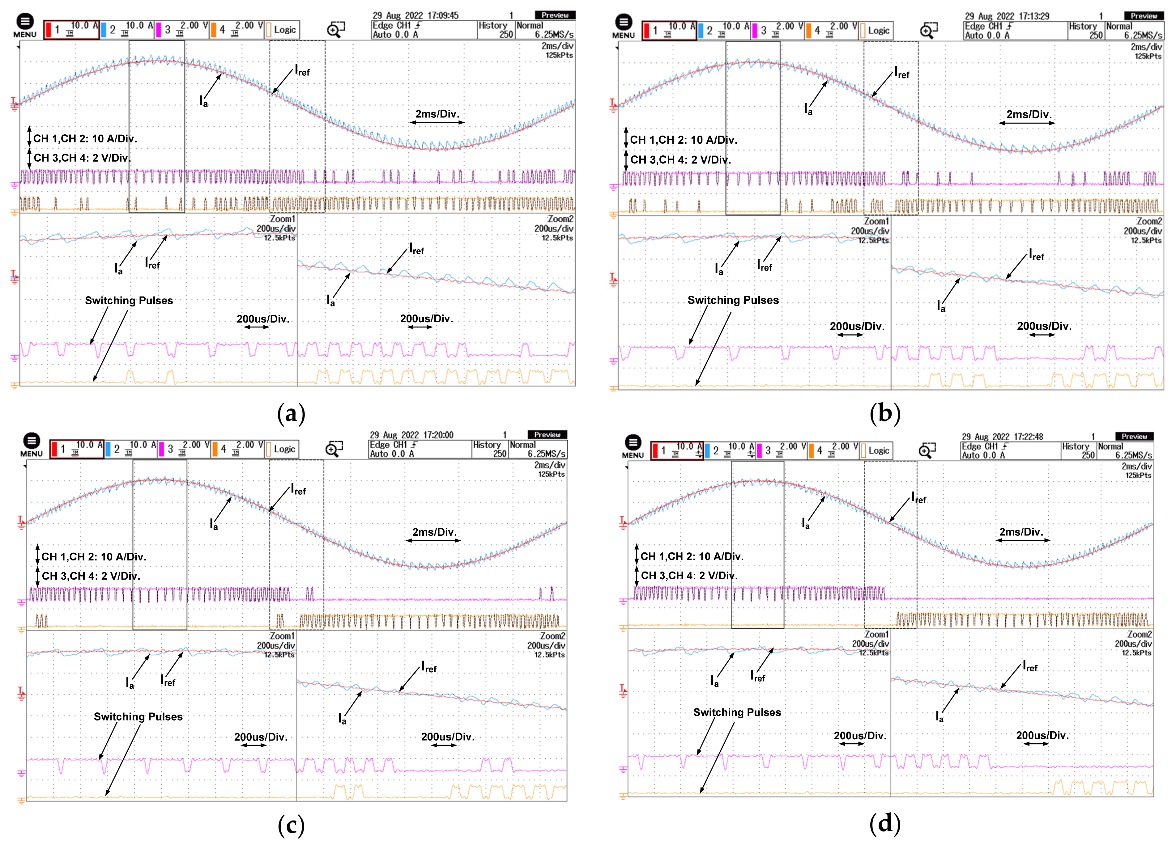 Energies 15 08790 g014