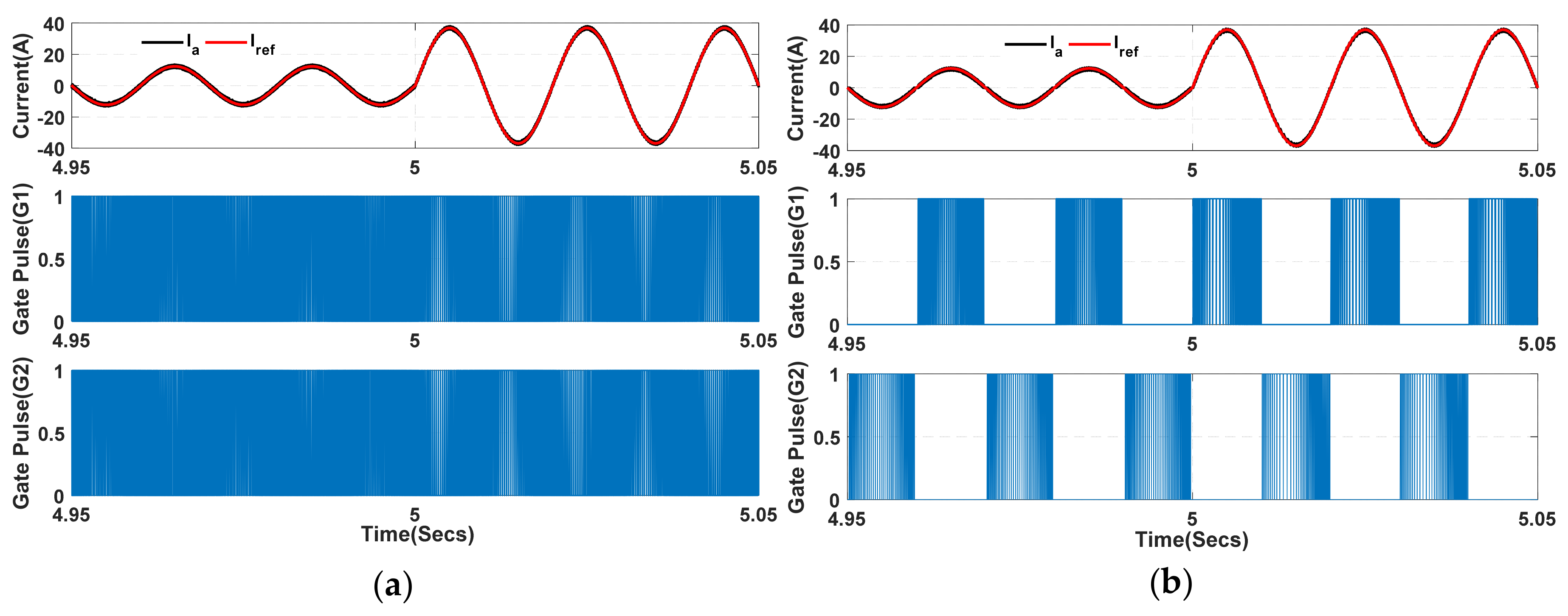 Energies 15 08790 g015