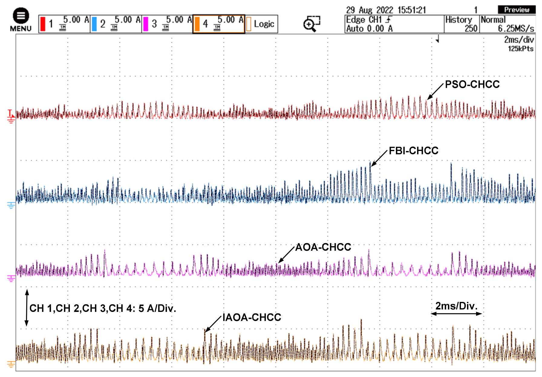 Energies 15 08790 g019