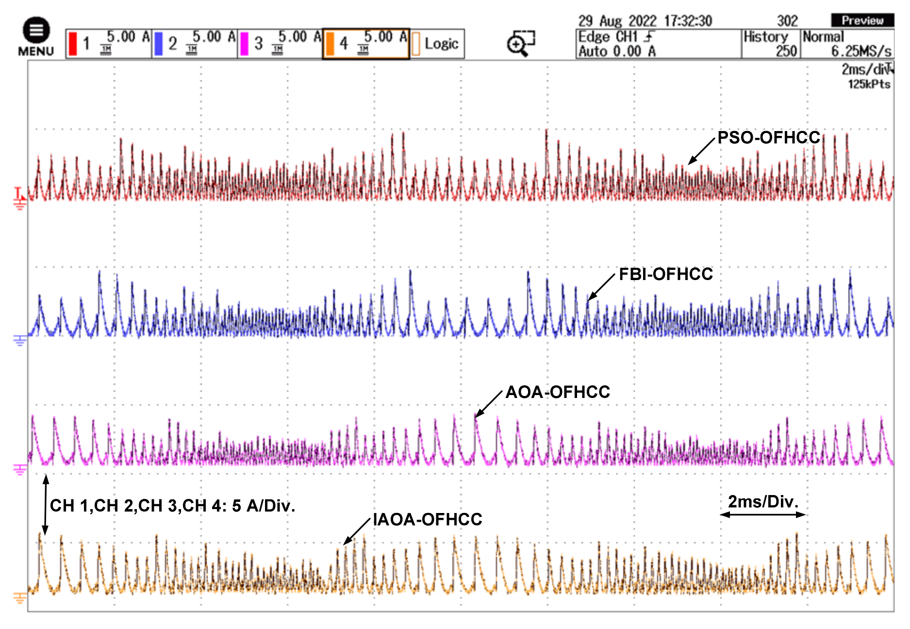 Energies 15 08790 g020