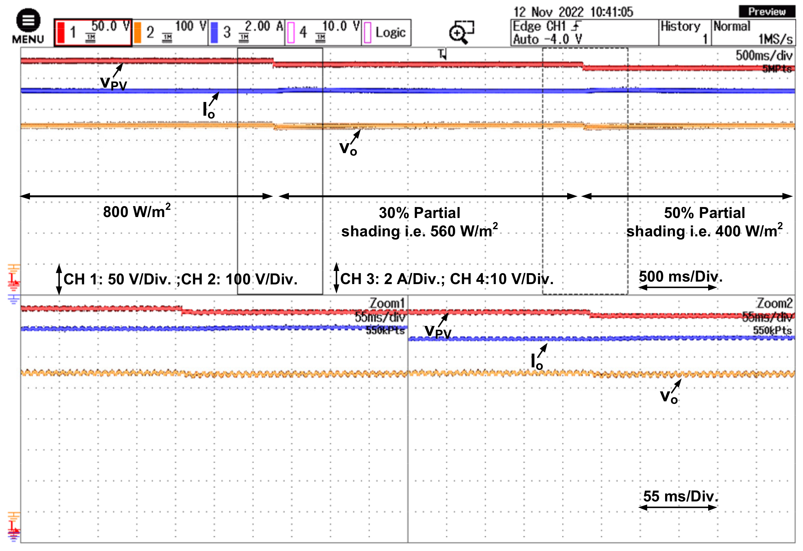 Energies 15 08790 g024