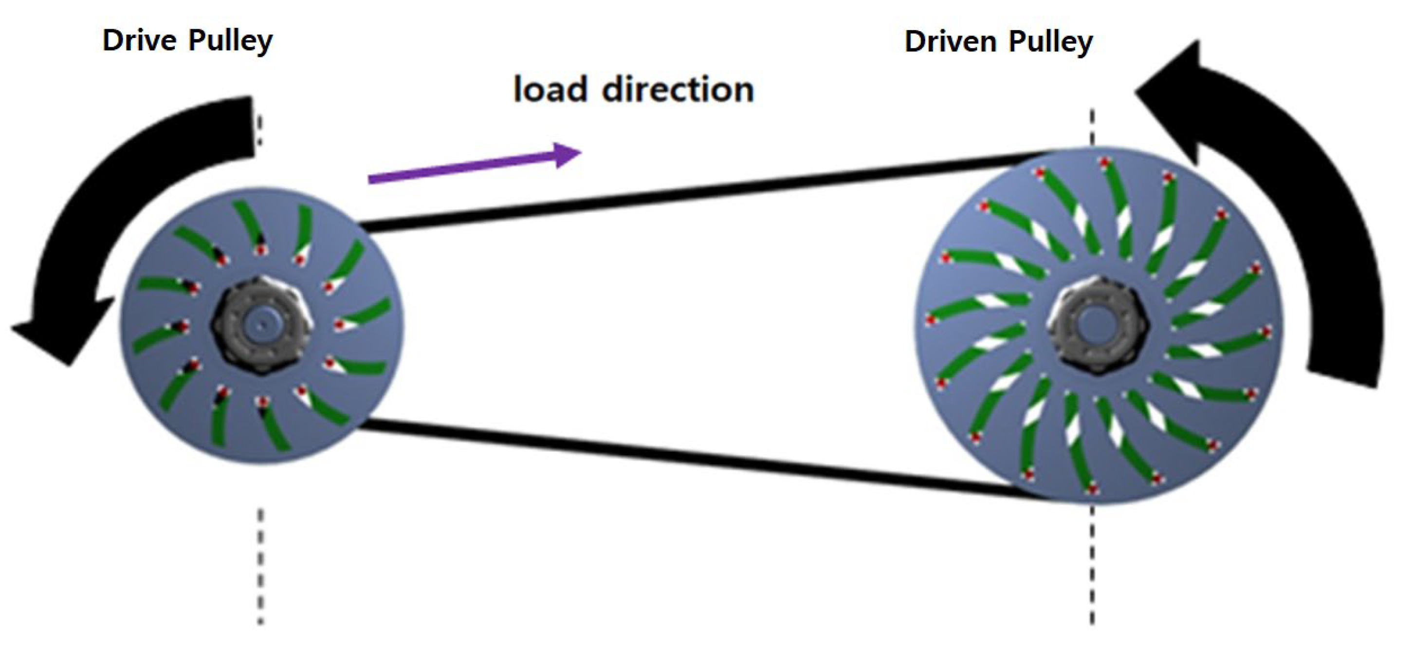 Energies 15 08800 g002