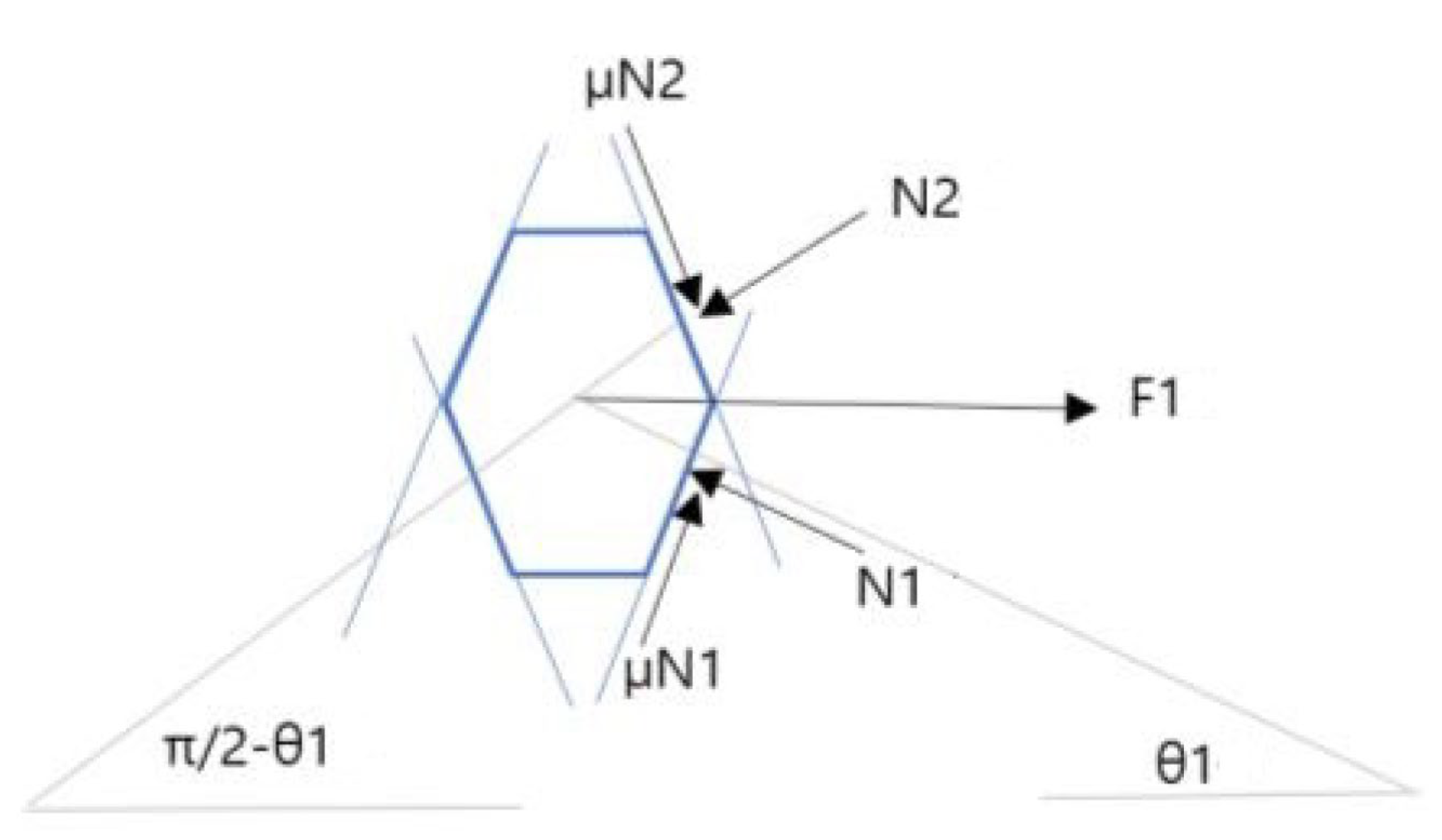 Energies 15 08800 g007