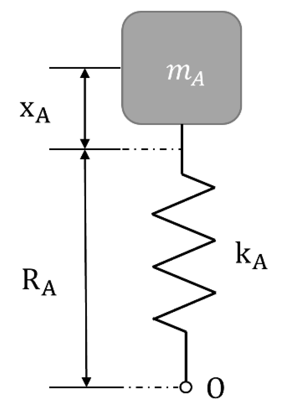 Energies 15 08800 g008