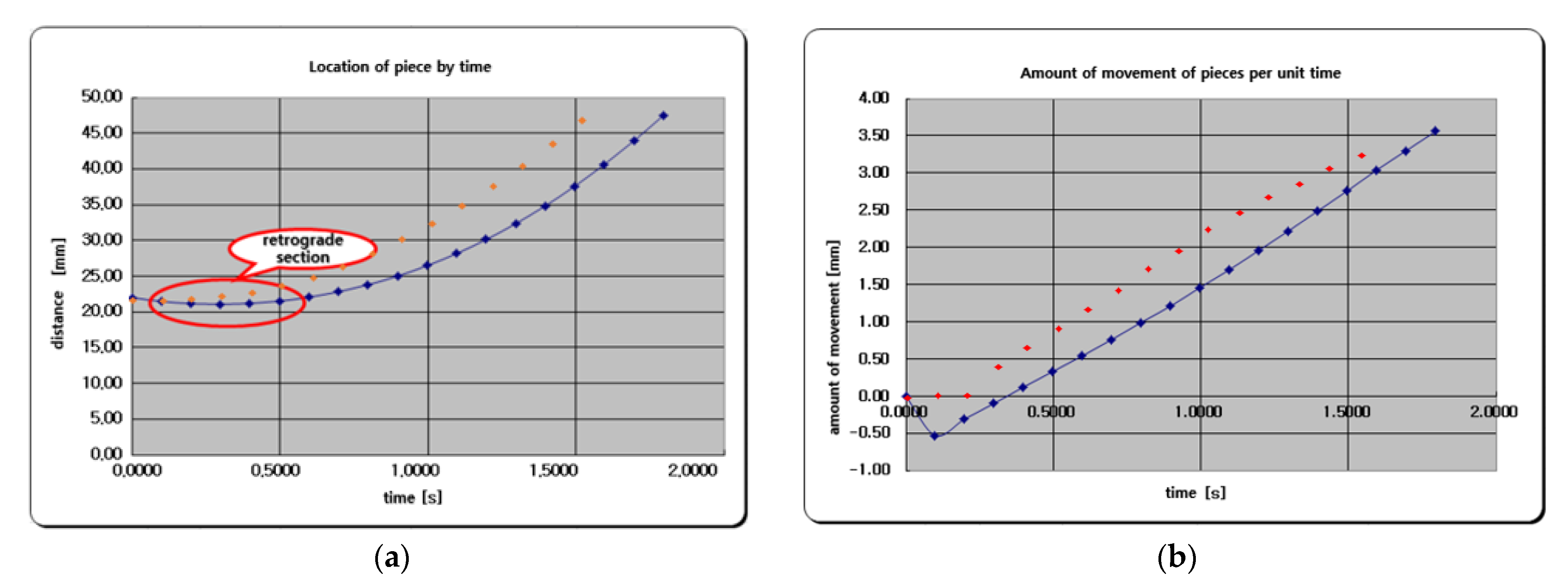 Energies 15 08800 g009