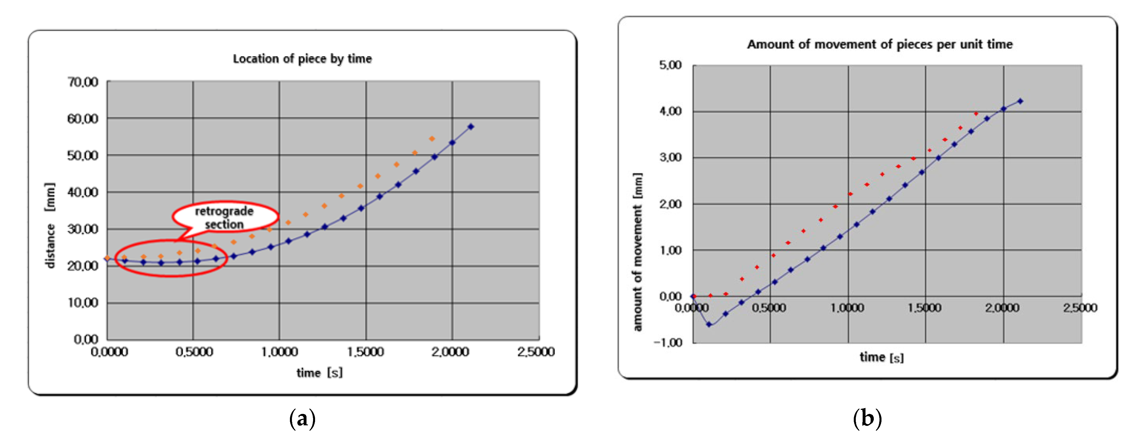 Energies 15 08800 g010
