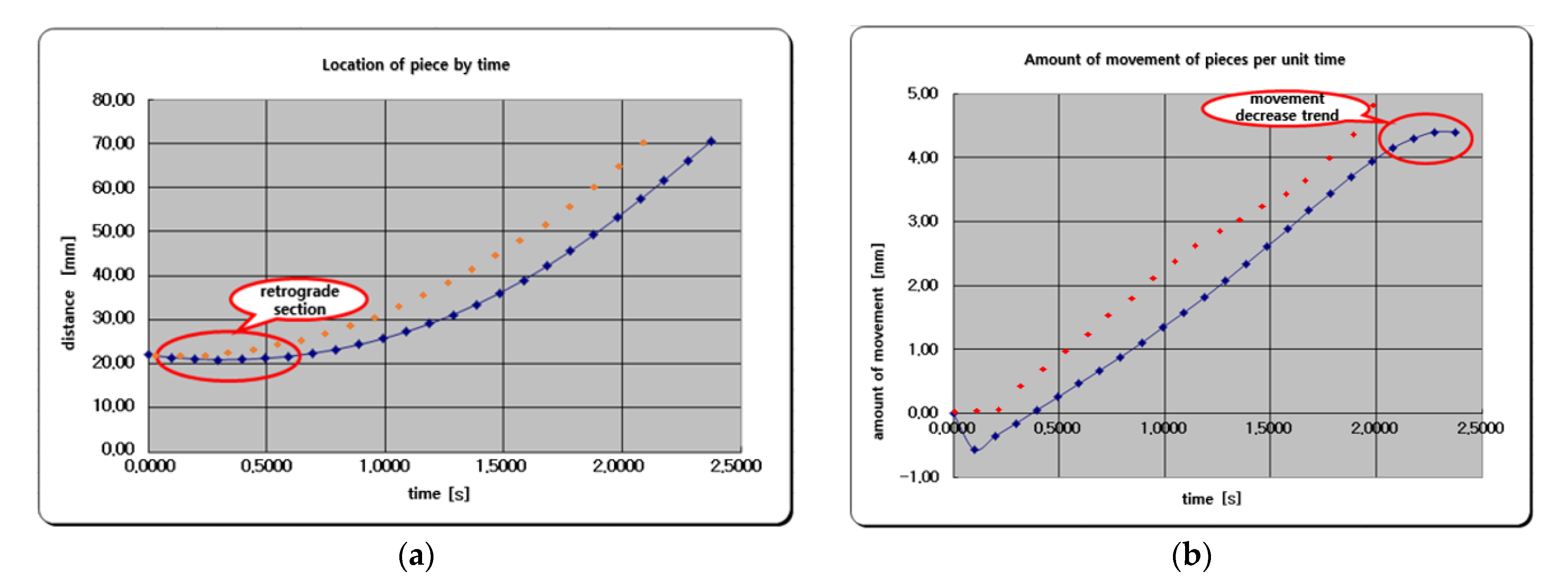 Energies 15 08800 g011