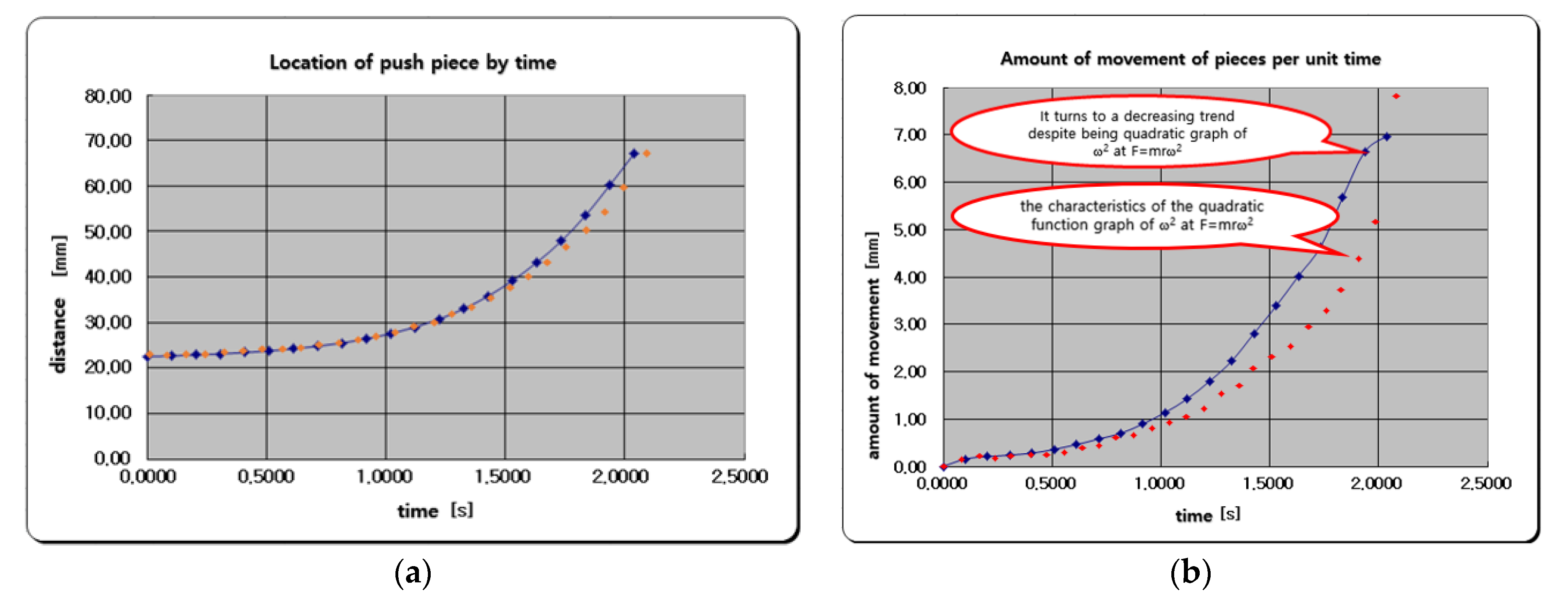 Energies 15 08800 g012