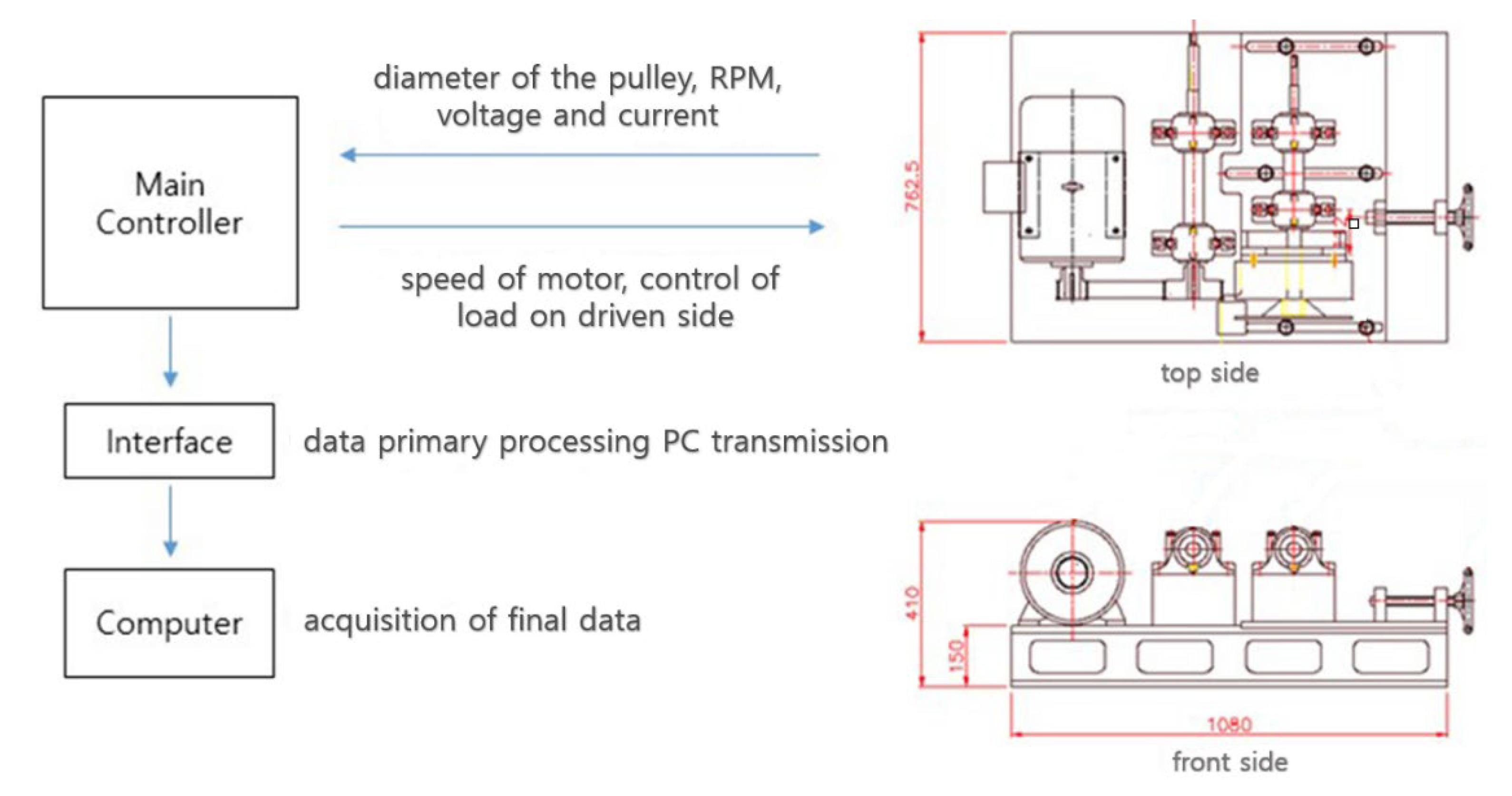 Energies 15 08800 g015