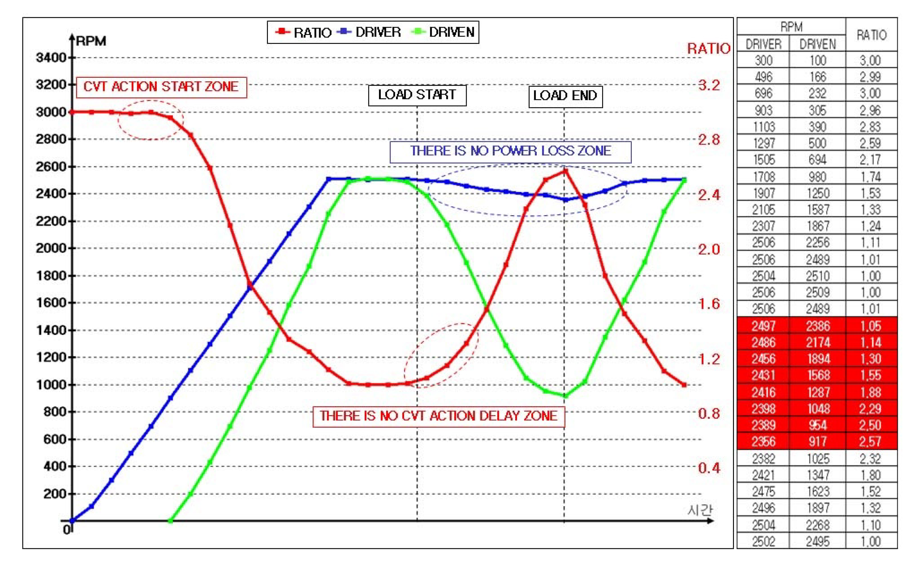 Energies 15 08800 g018