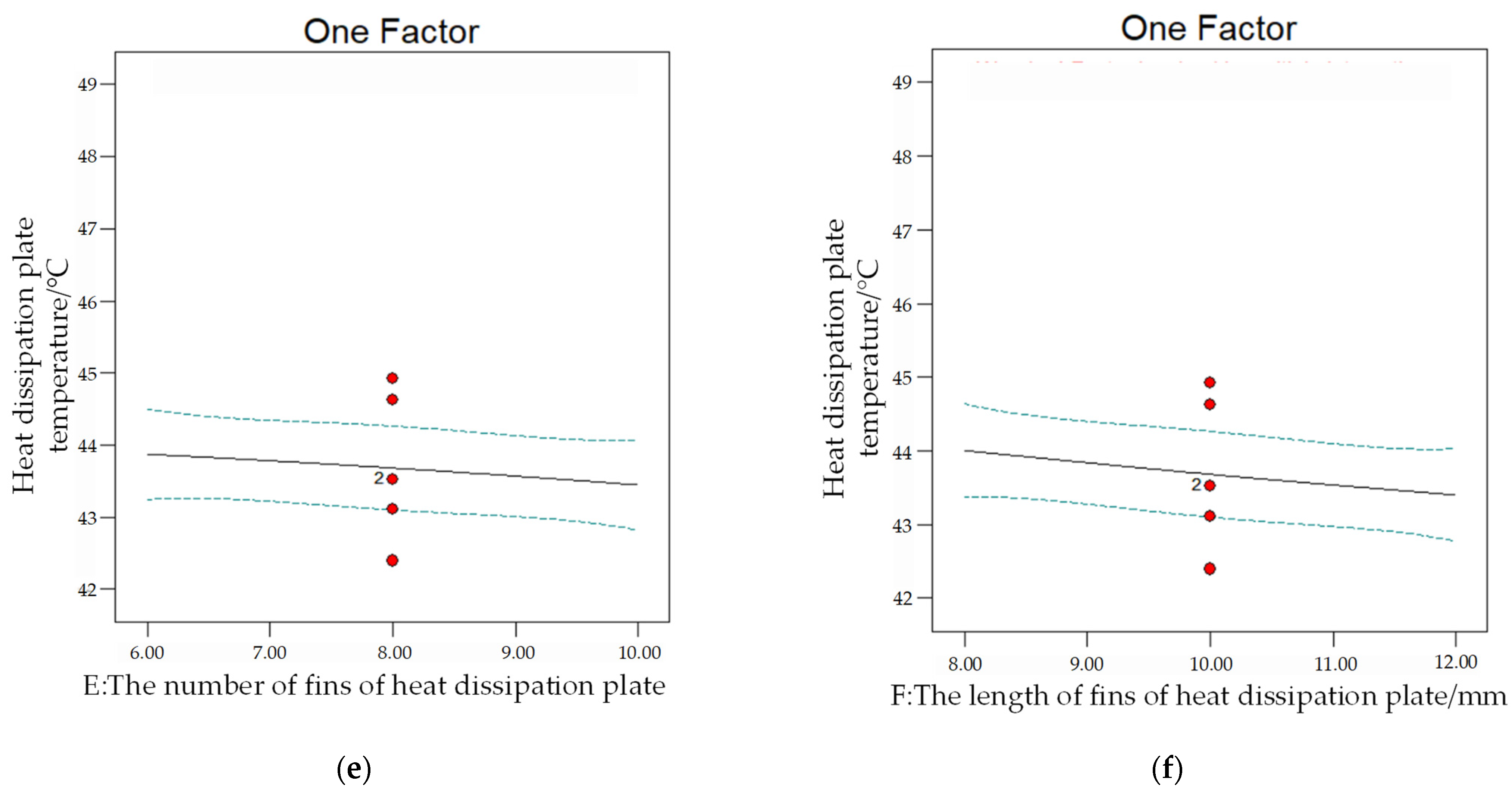 Energies 15 08801 g006b